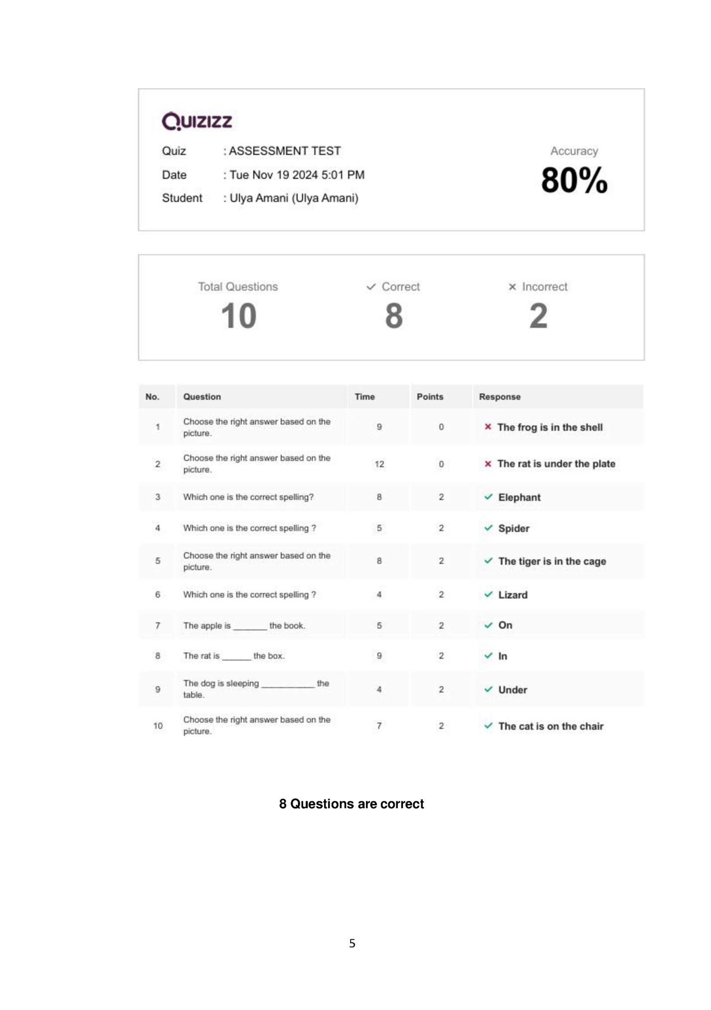 8 Questions are correct 8 Questions are correct