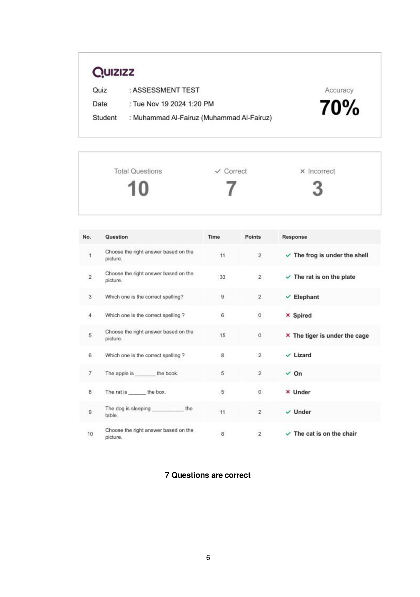 7 Questions are correct 7 Questions are correct