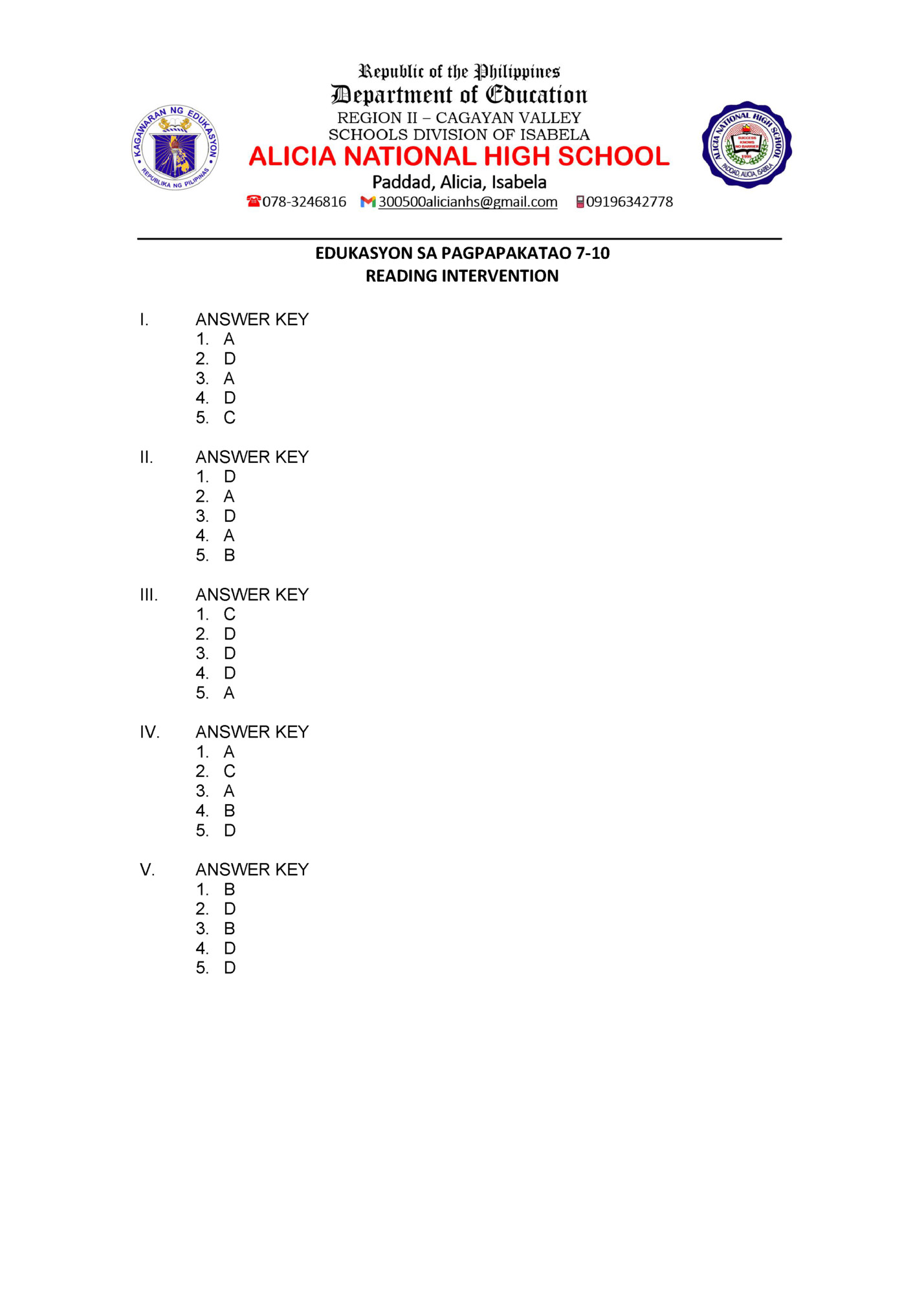 EDUKASYON SA PAGPAPAKATAO 7-10