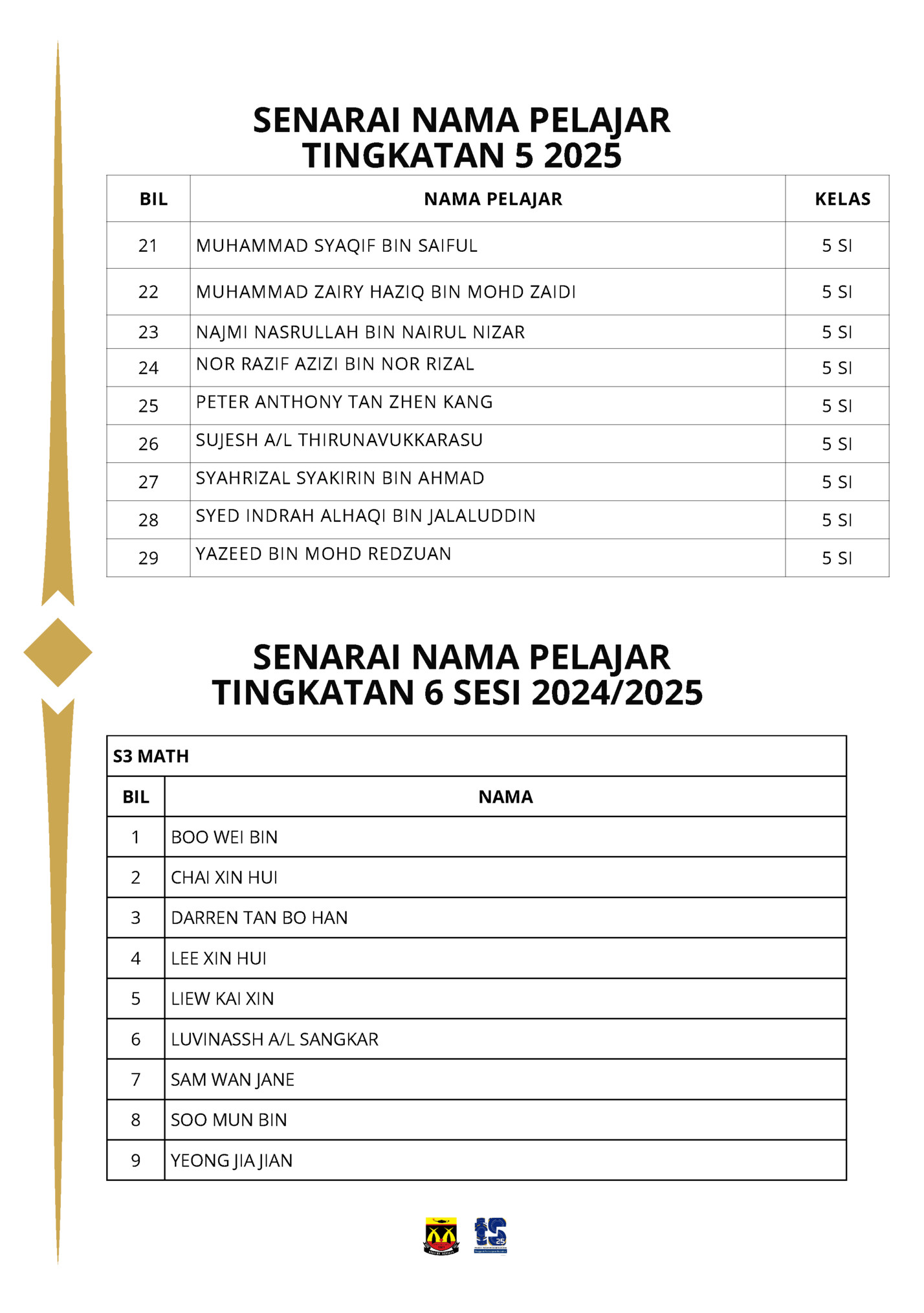 SENARAI NAMA PELAJAR