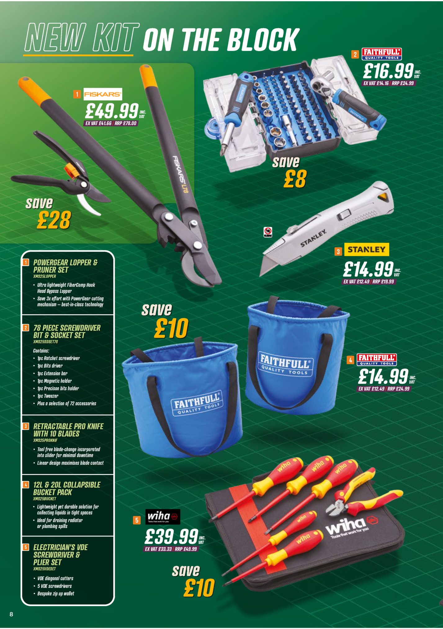 NEW KIT ON THE BLOCK NEW KIT ON THE BLOCK