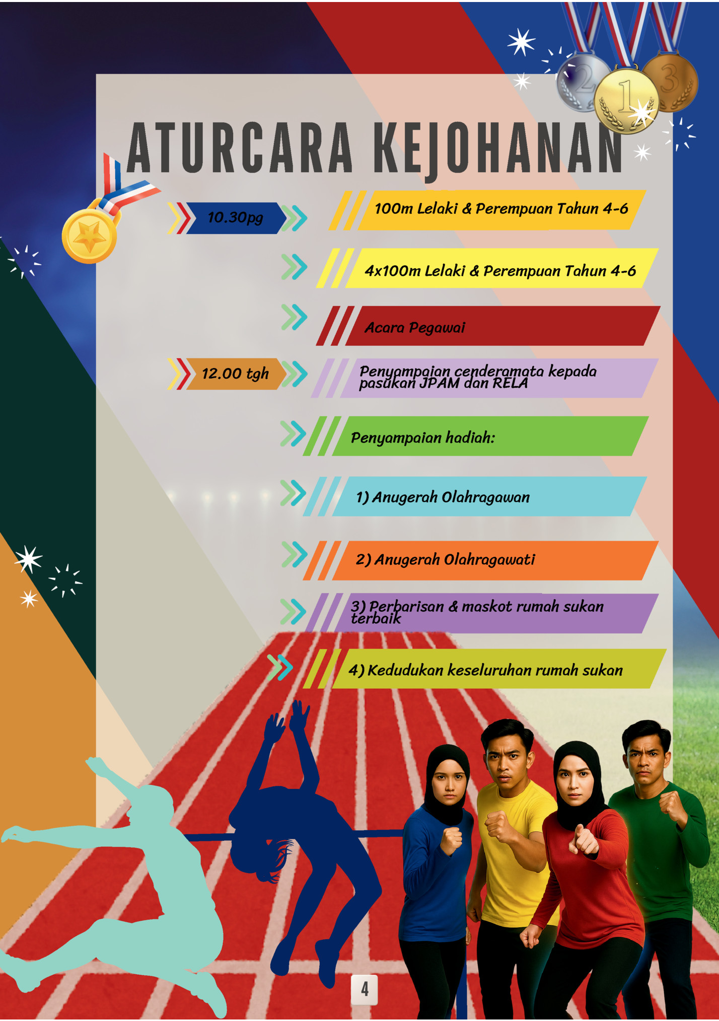ATURCARA KEJOHANAN ATURCARA KEJOHANAN