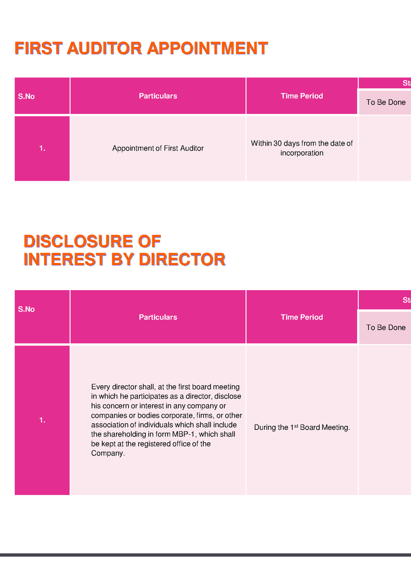 FIRST AUDITOR APPOINTMENT