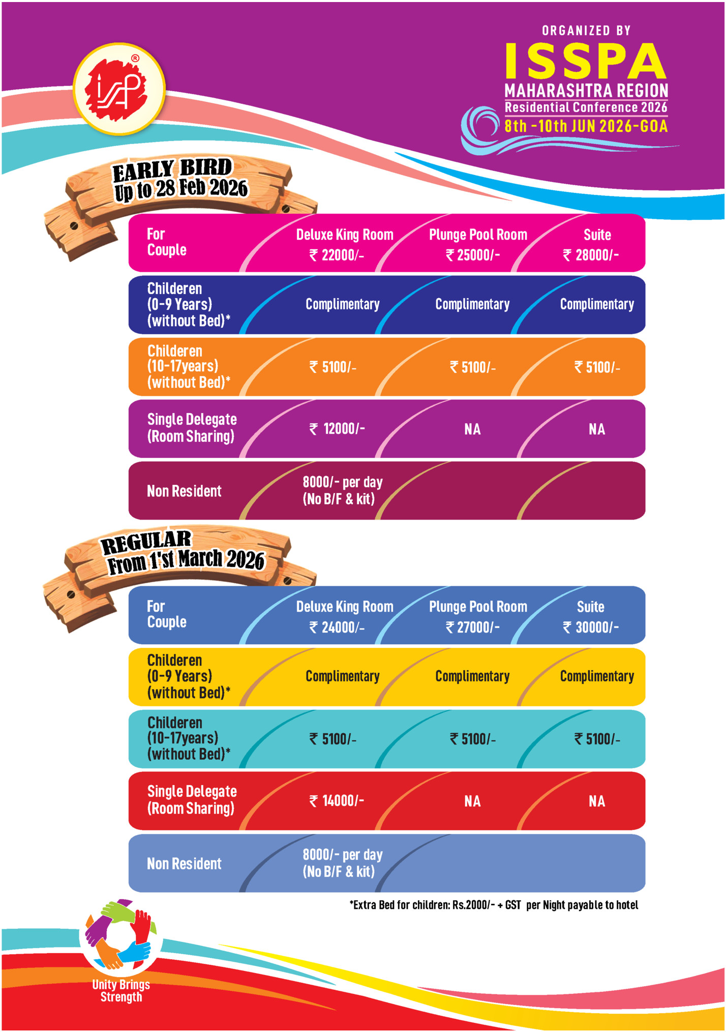 ORGANIZED BY ORGANIZED BY