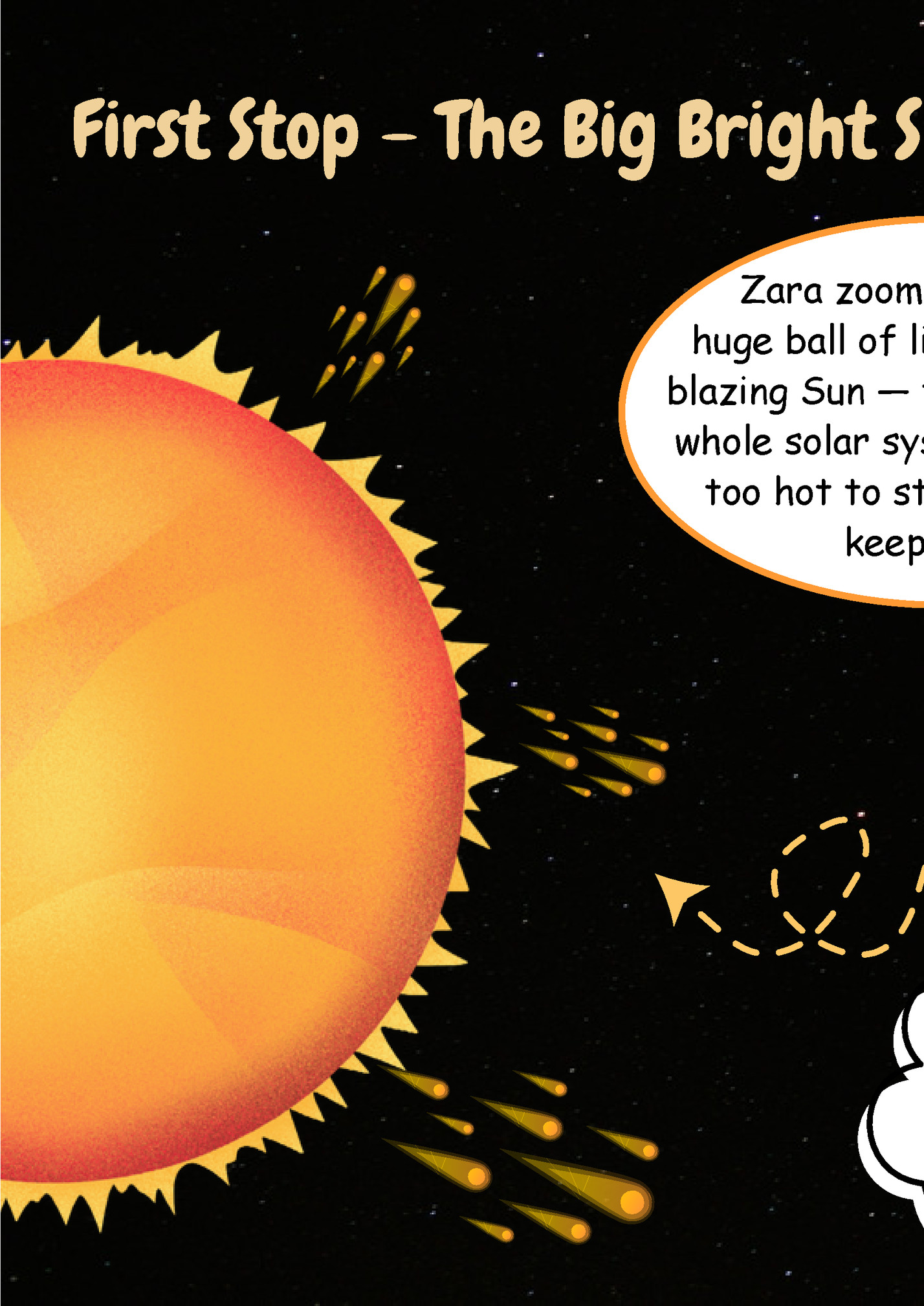 First Stop – The Big Bright Sun! First Stop – The Big Bright Sun!