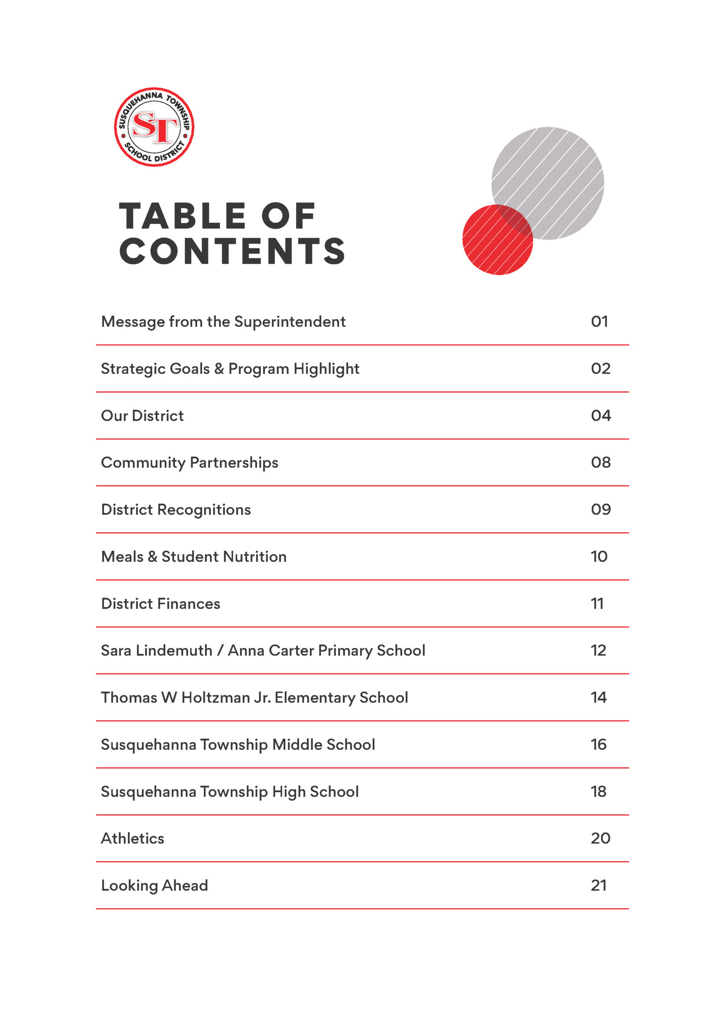 TAB LE O F TAB LE O F