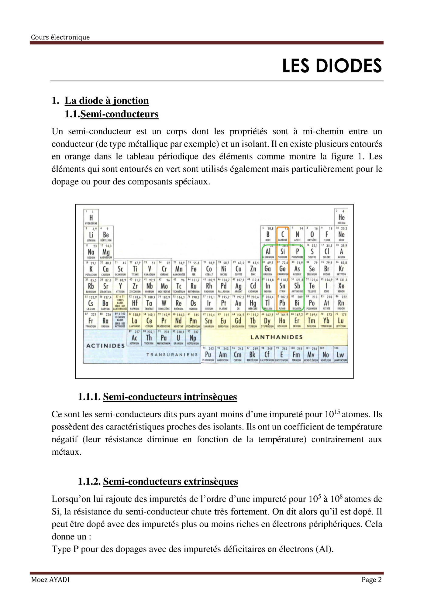 Cours électronique