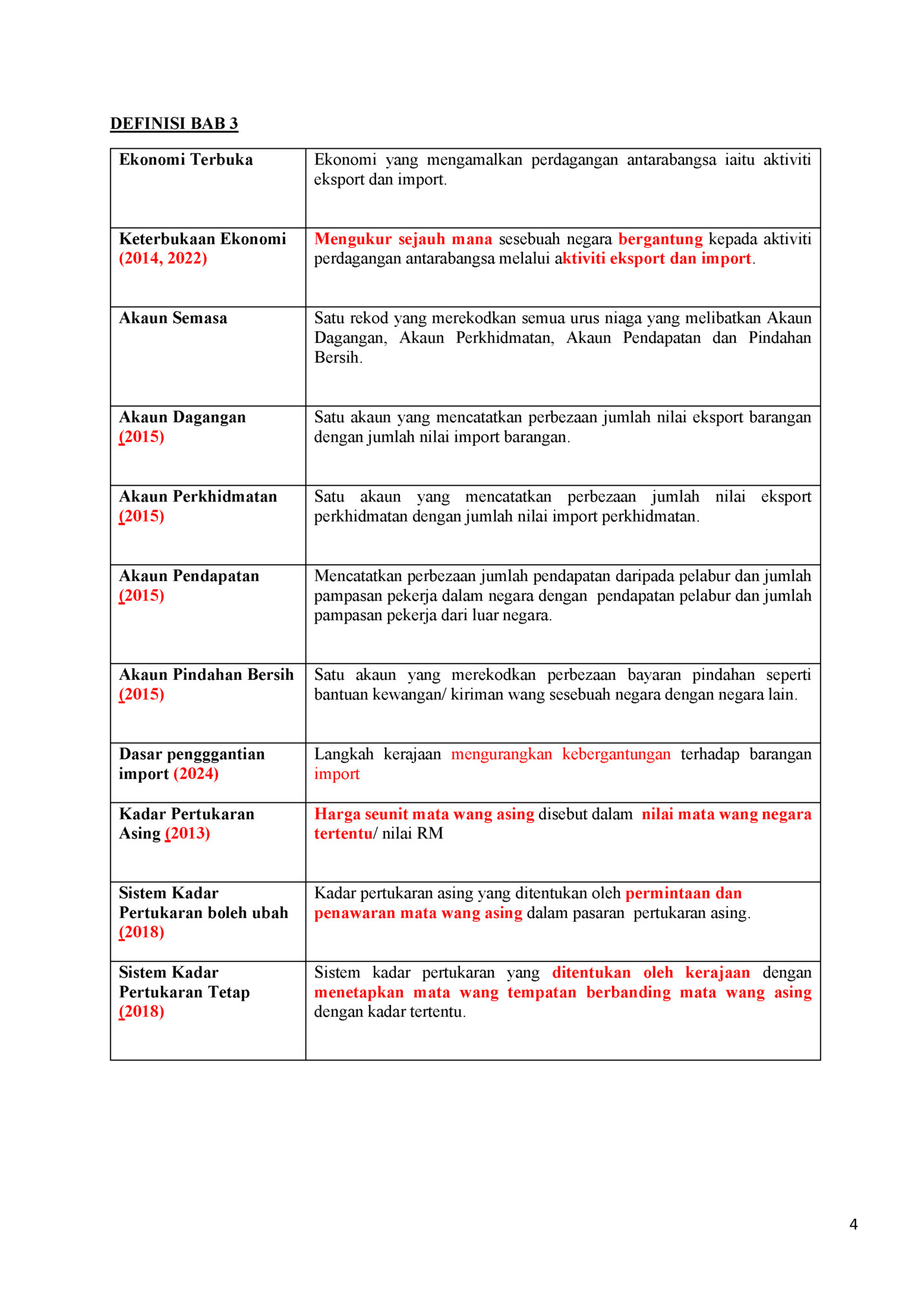 DEFINISI BAB 3
