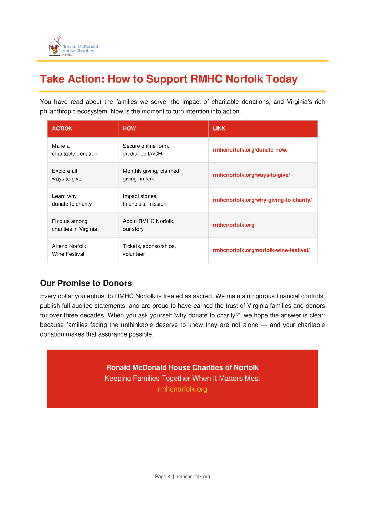 Take Action: How to Support RMHC Norfolk Today