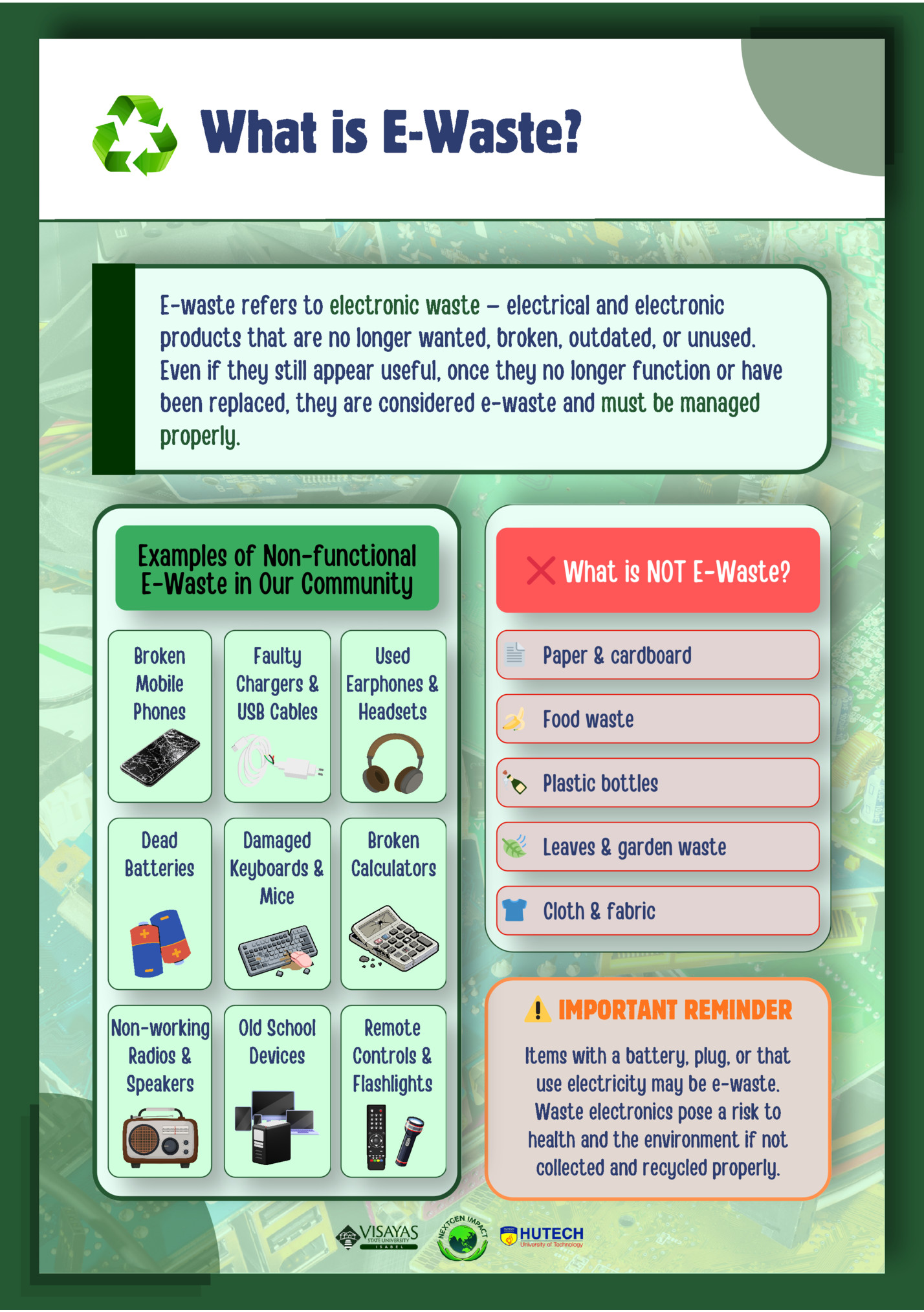 What is E-Waste?