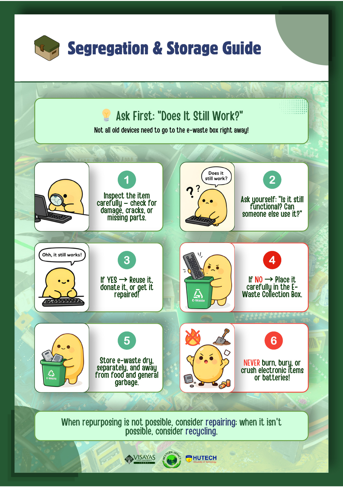 Segregation & Storage Guide