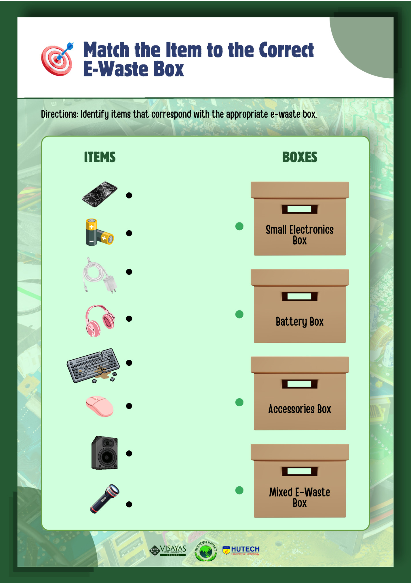 Match the Item to the Correct