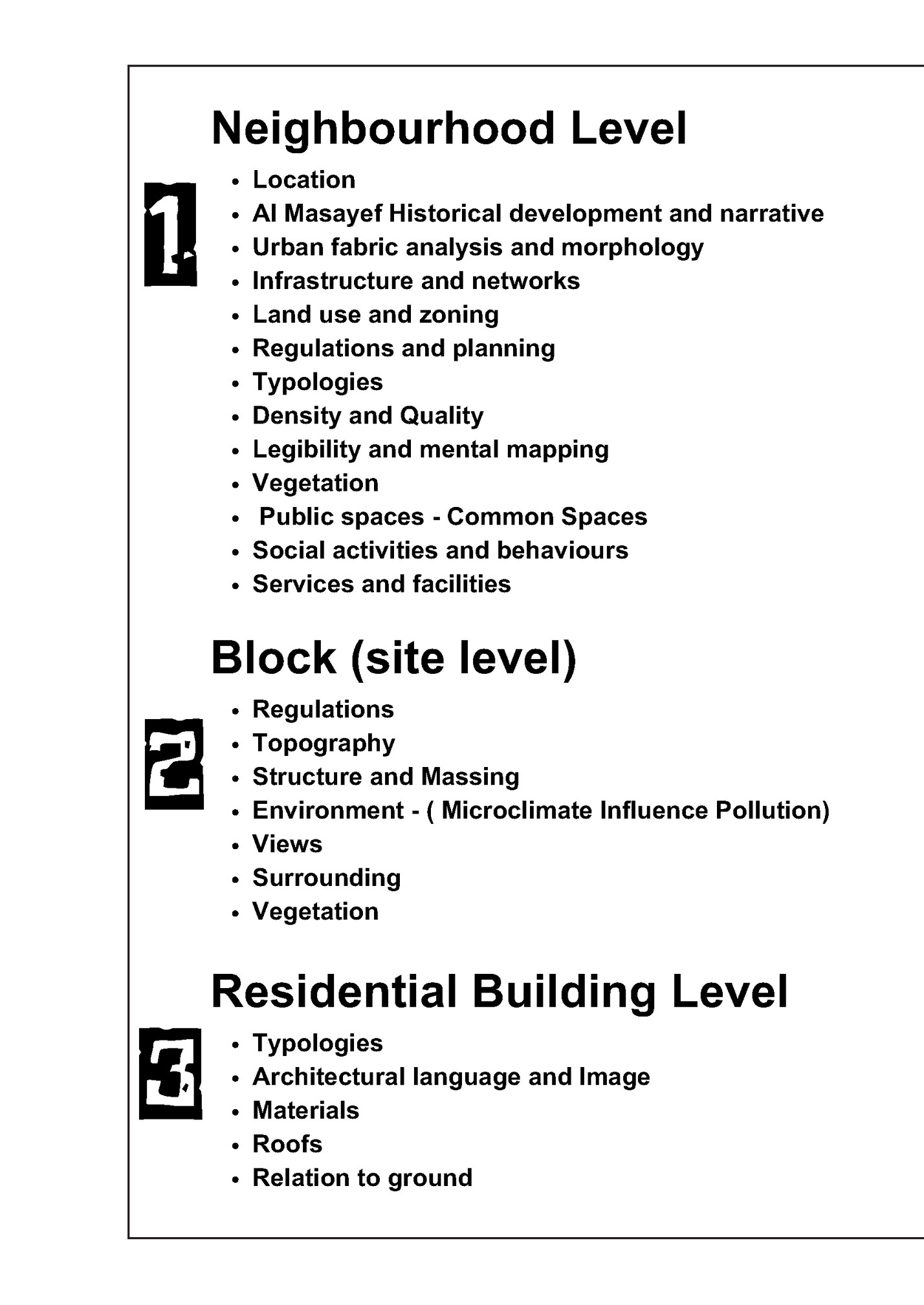 Neighbourhood Level