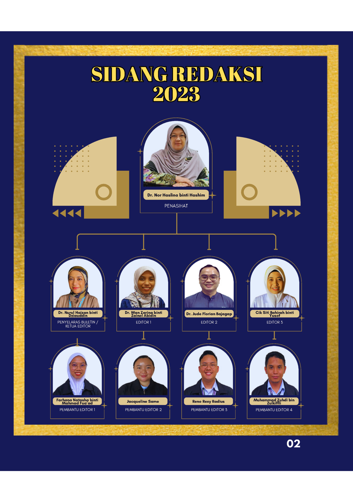 SIDANG REDAKSI