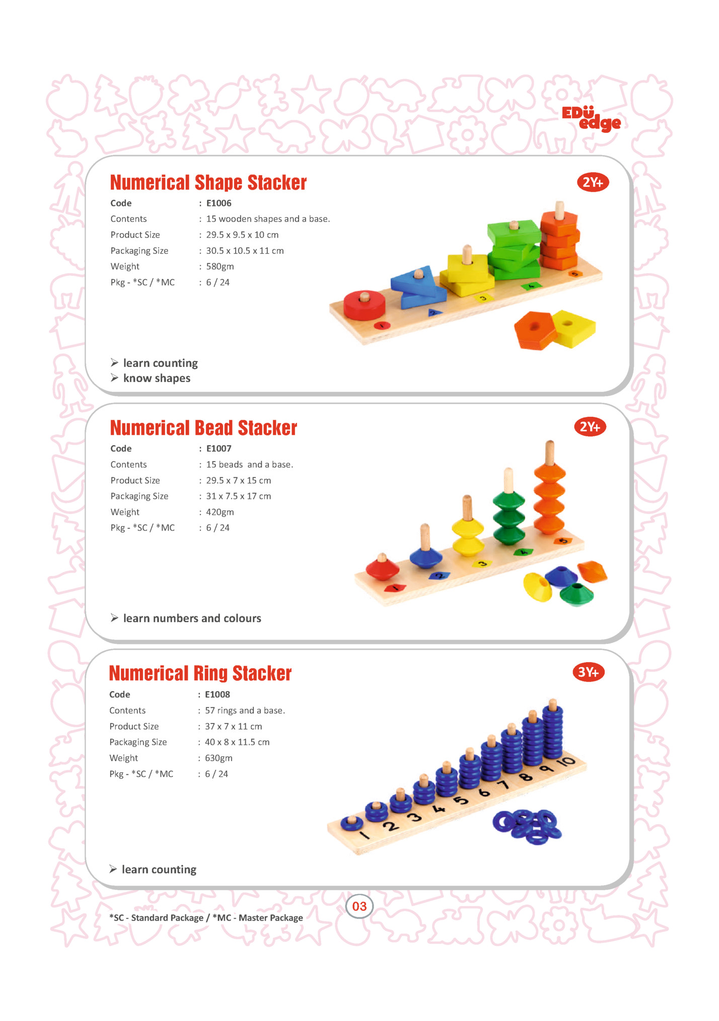 Numerical Shape Stacker