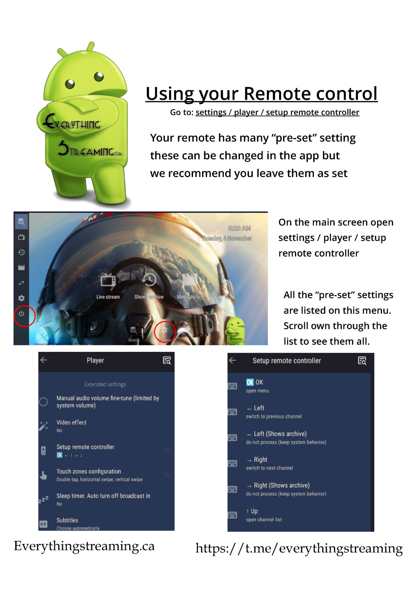 Using your Remote control