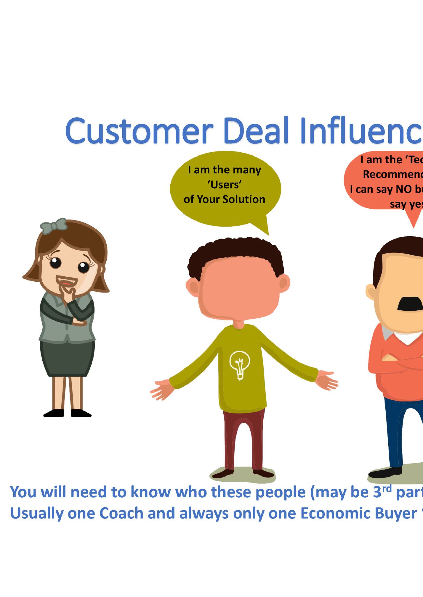 Customer Deal Influencers