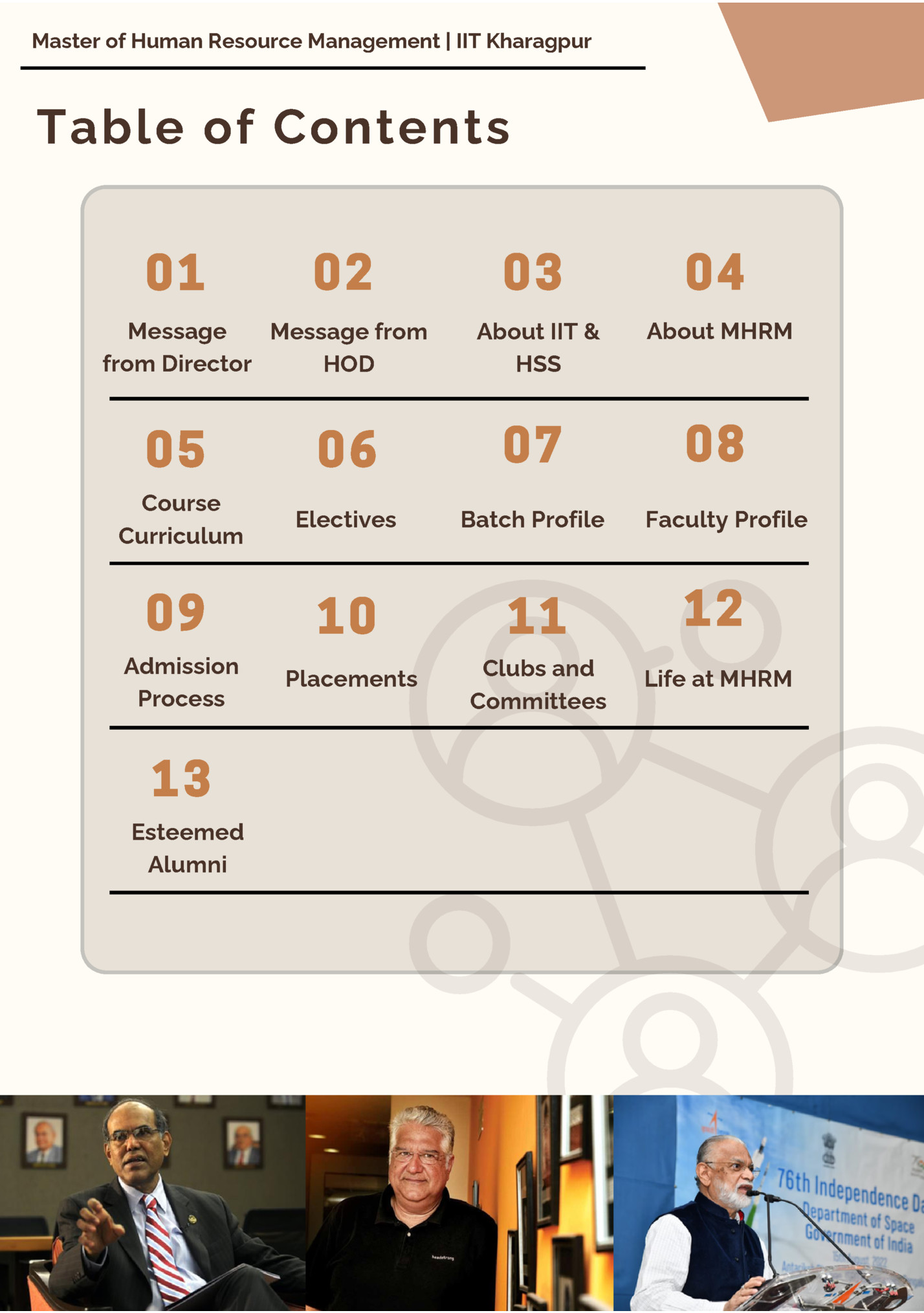 Master of Human Resource Management | IIT Kharagpur Master of Human Resource Management | IIT Kharagpur