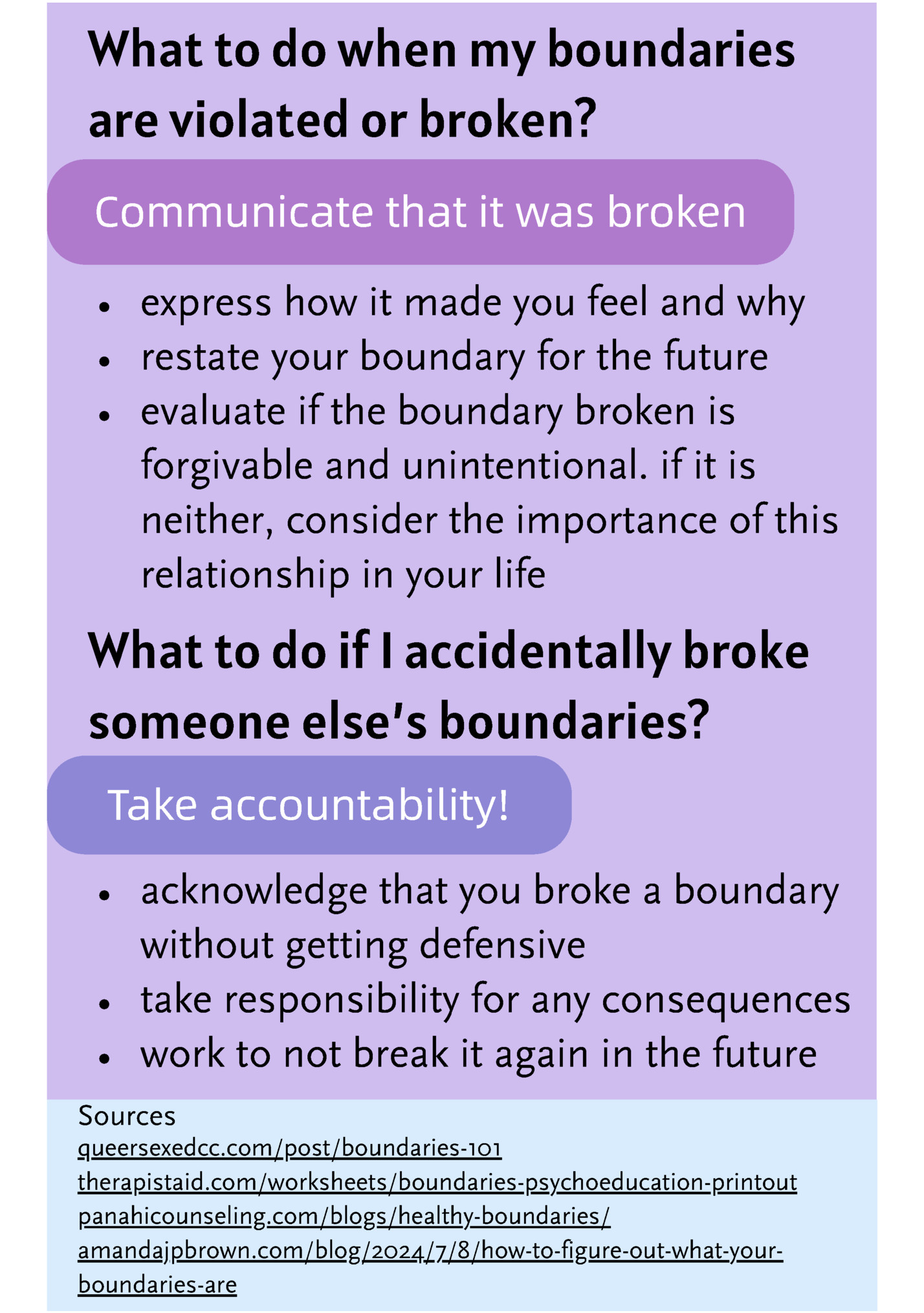 What to do when my boundaries What to do when my boundaries