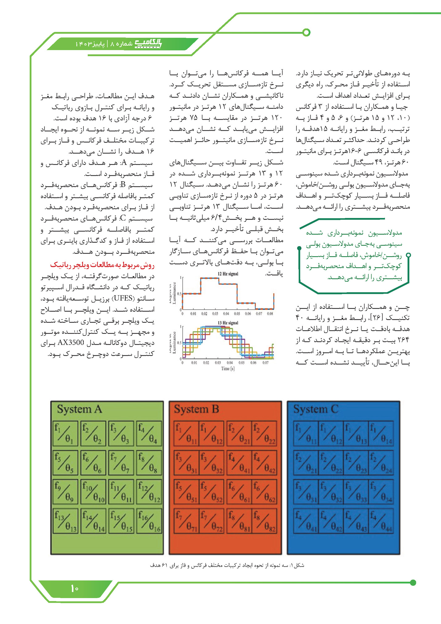 ‫شماره 8 | پاییز3041‬