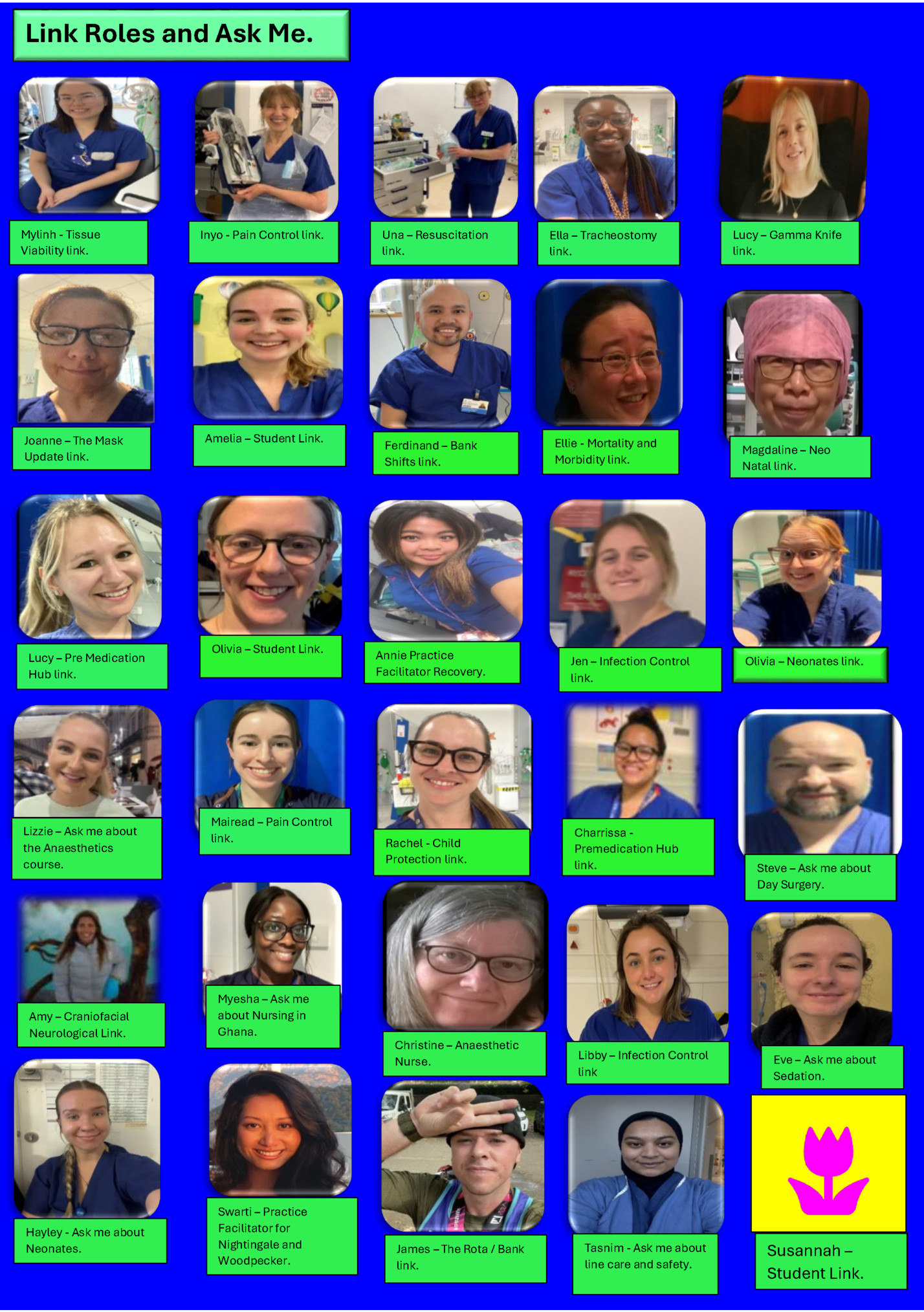 Link Roles and Ask Me. Link Roles and Ask Me.