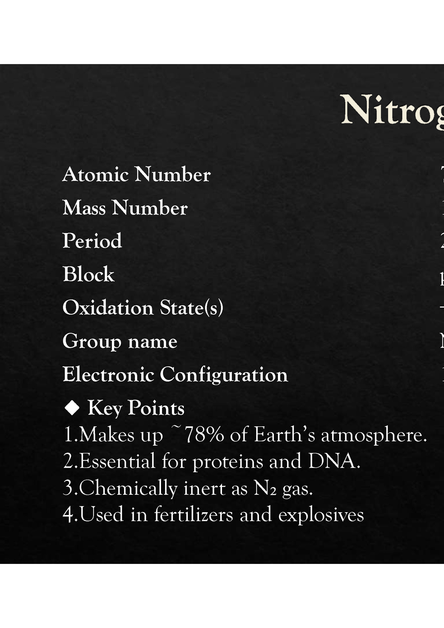 Atomic Number