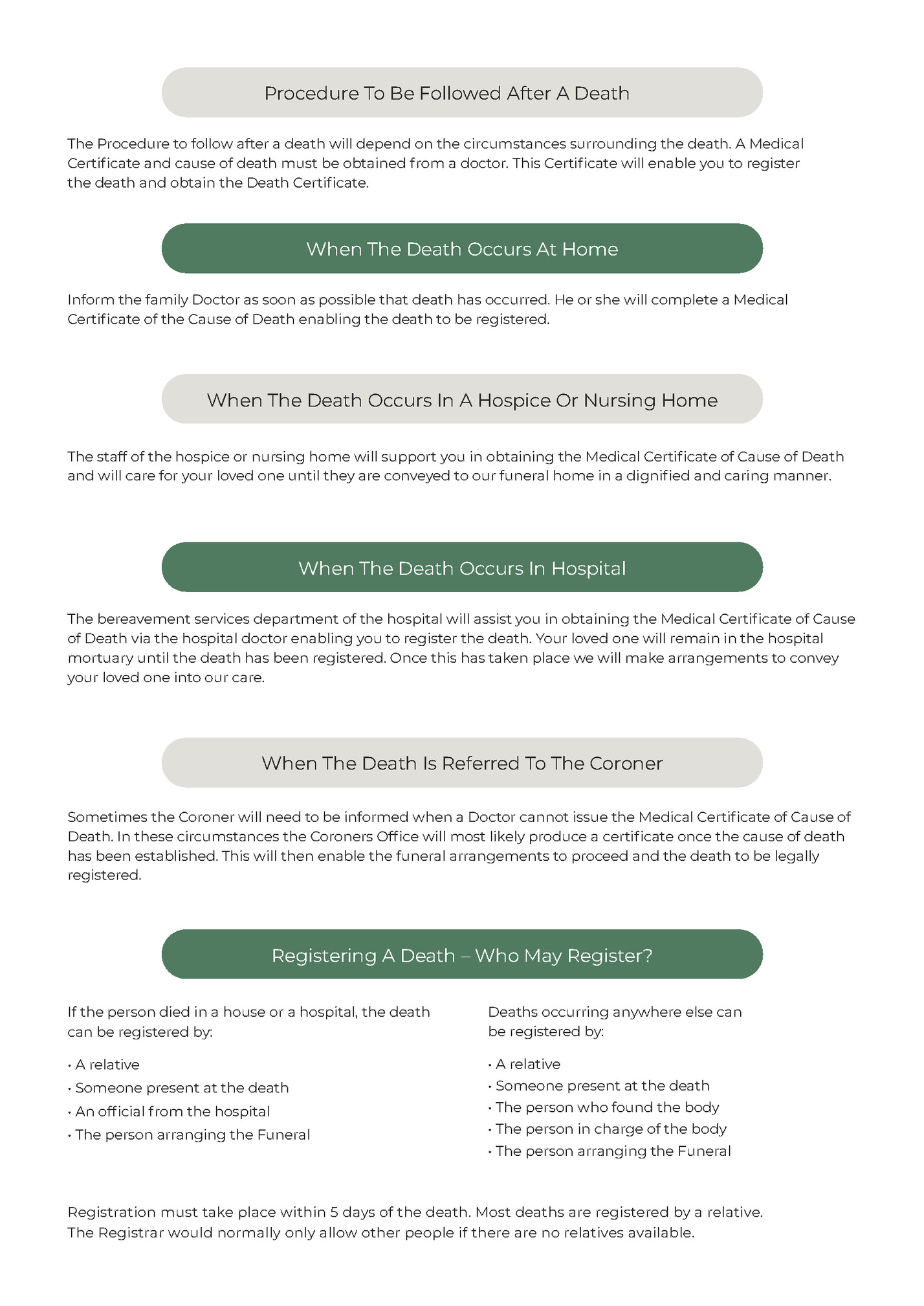 Procedure To Be Followed After A Death