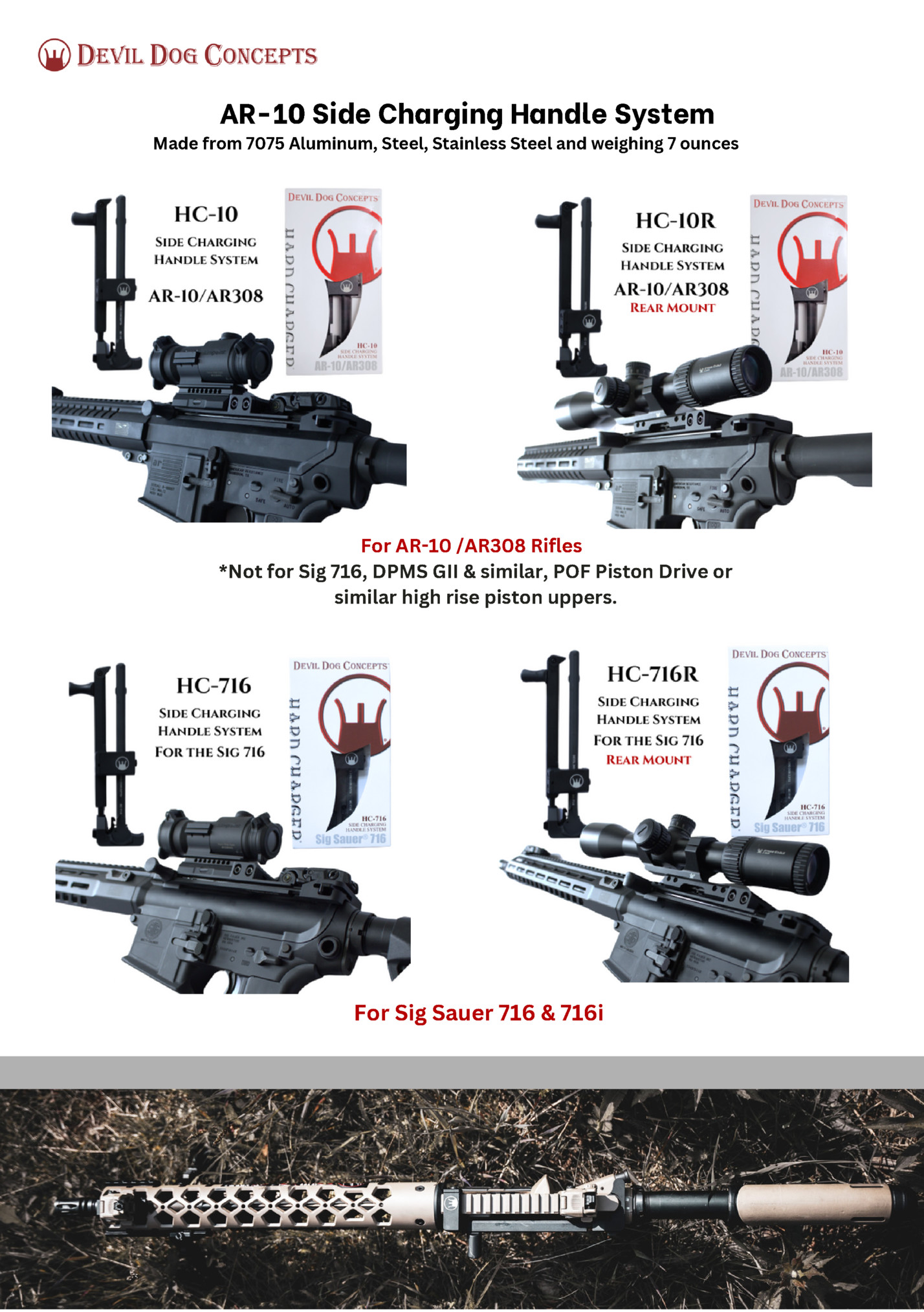 AR-10 Side Charging Handle System