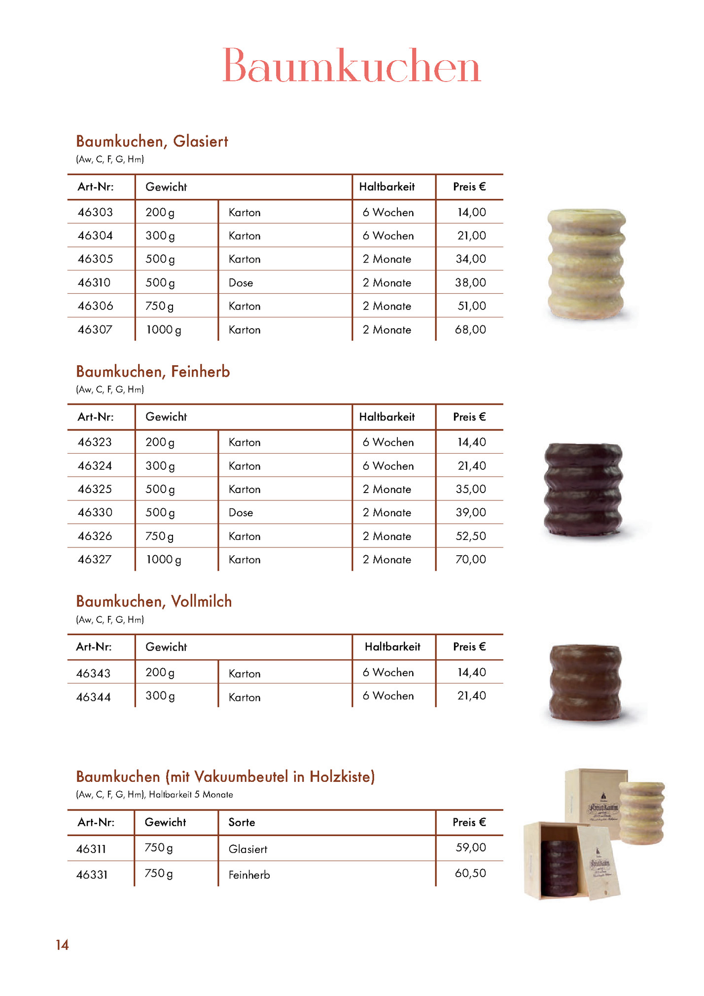 Baumkuchen Baumkuchen