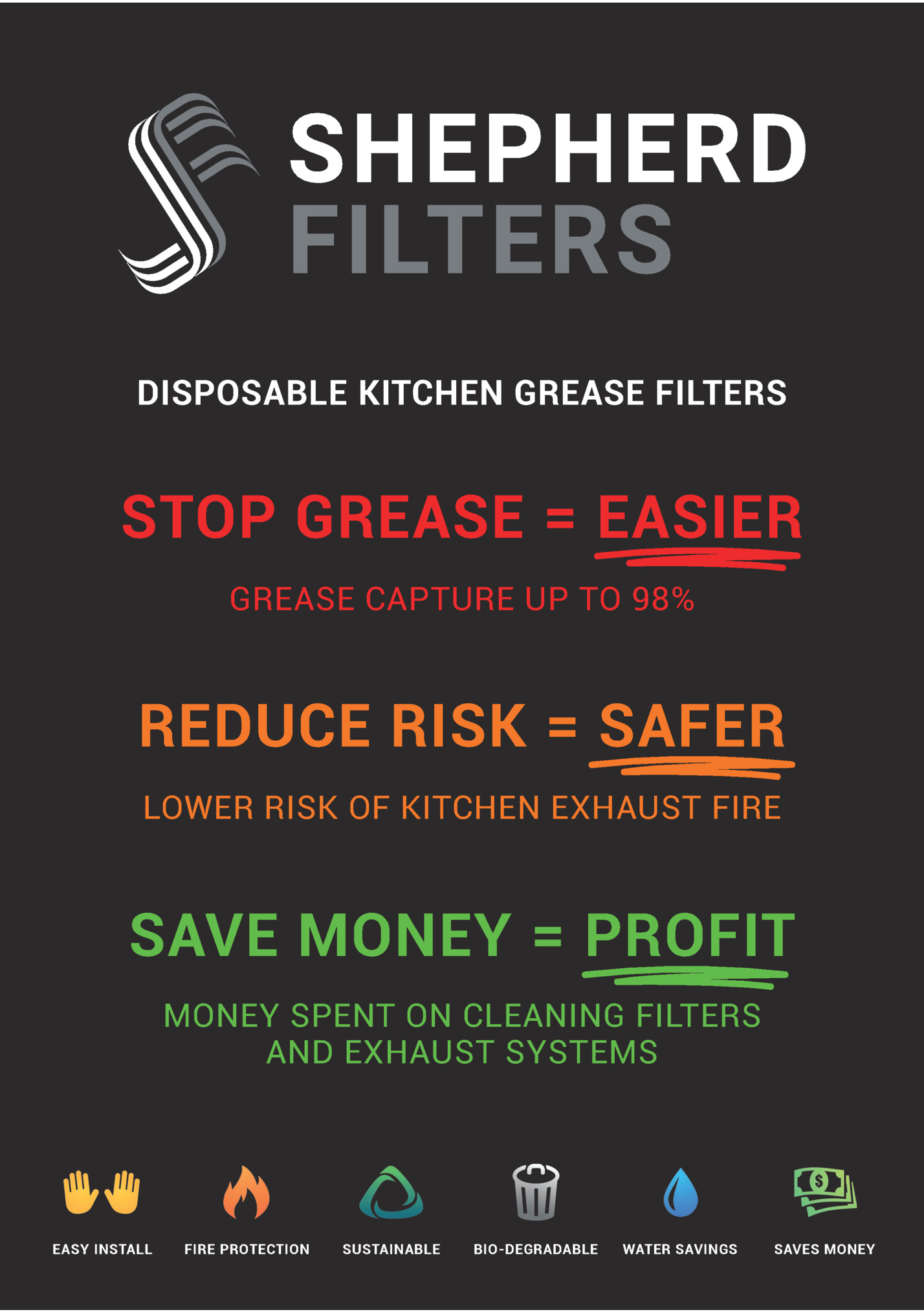 DISPOSABLE KITCHEN GREASE FILTERS