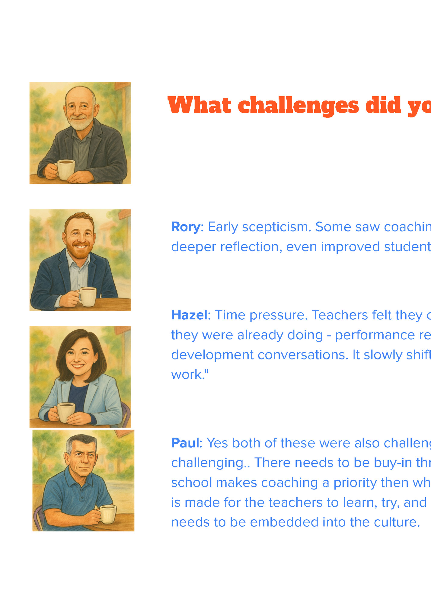 What challenges did you face along the way?