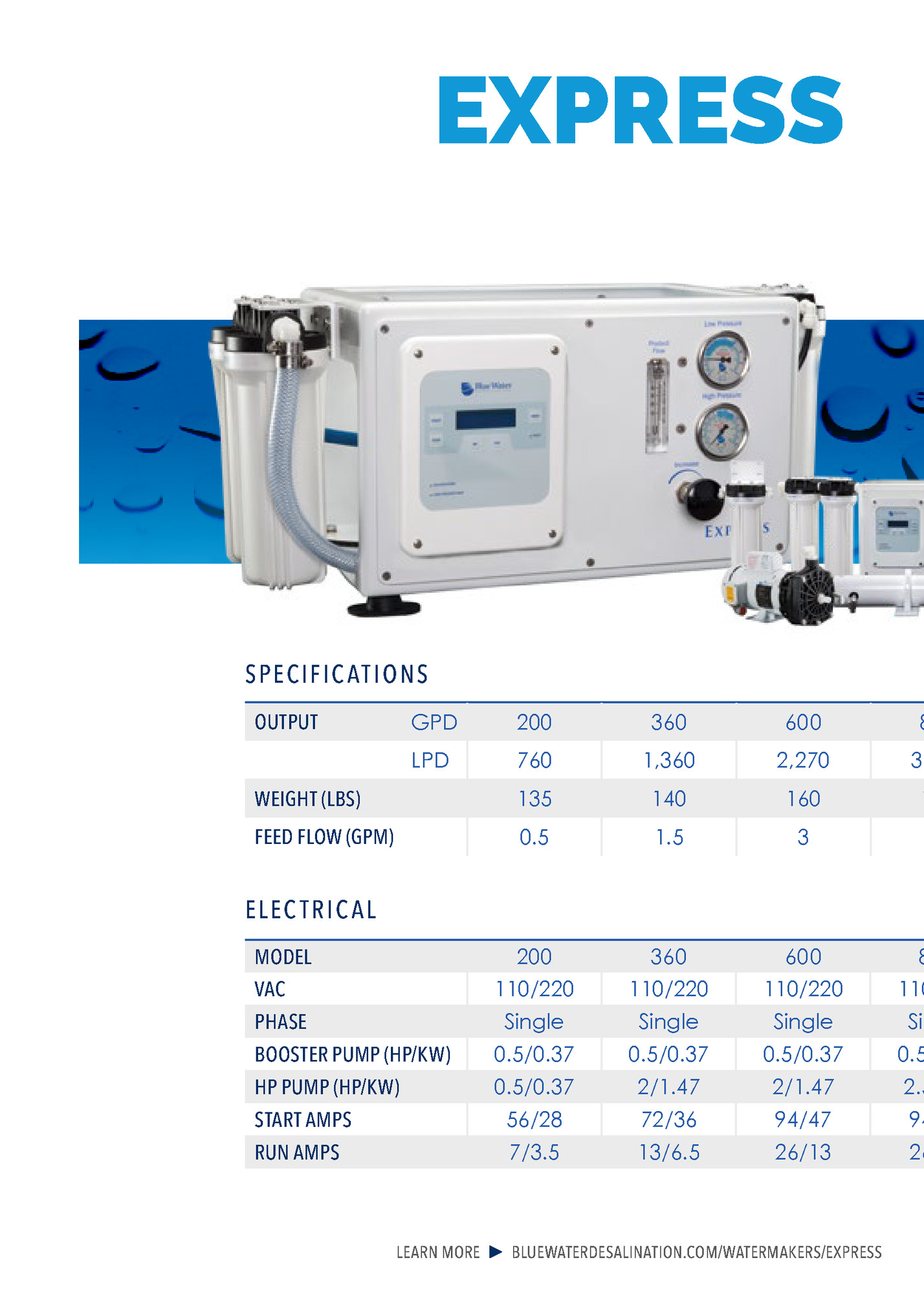 MORE DETAILS MORE DETAILS