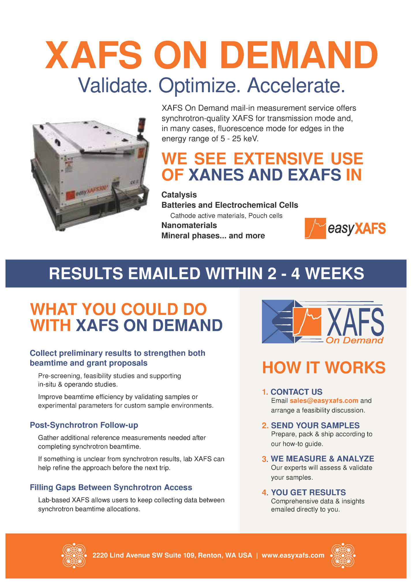 XAFS ON DEMAND