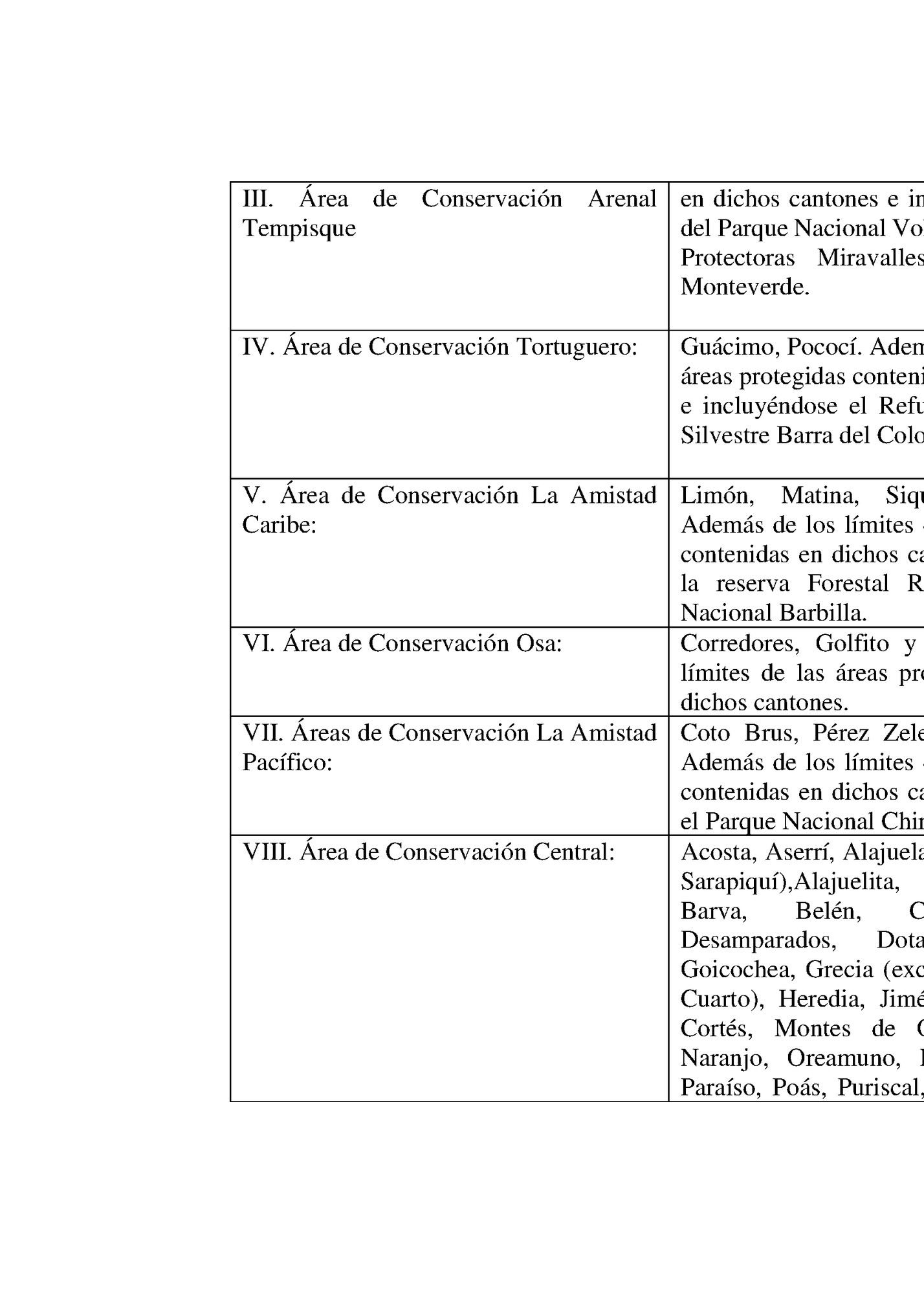 III. Área de Conservación Arenal en dichos cantones e incluyéndose los límites