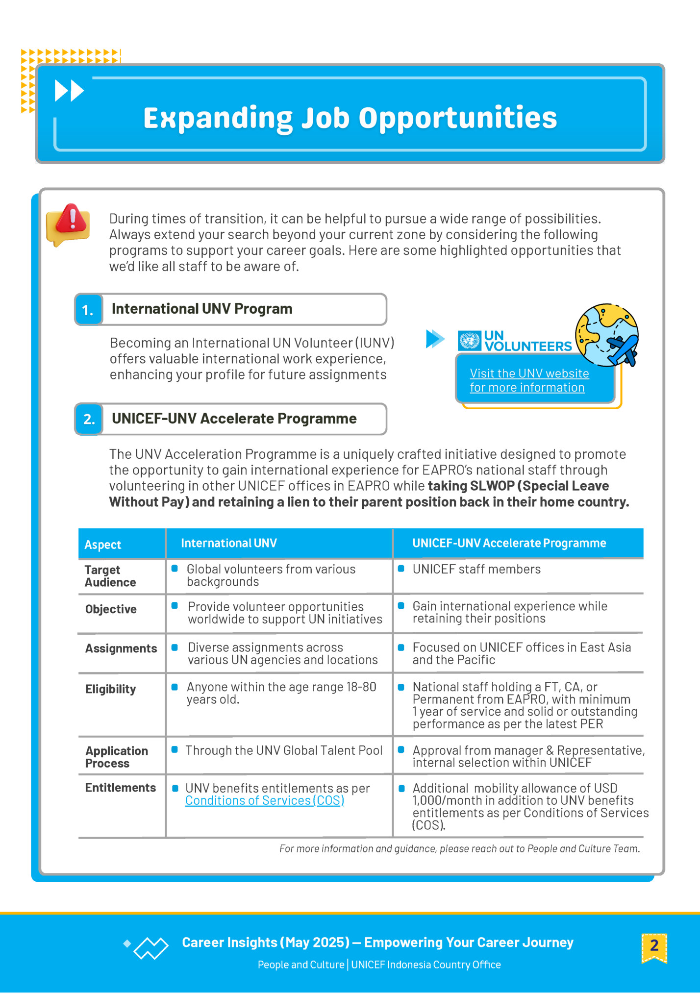 During times of transition, it can be helpful to pursue a wide range of possibilities. During times of transition, it can be helpful to pursue a wide range of possibilities.
