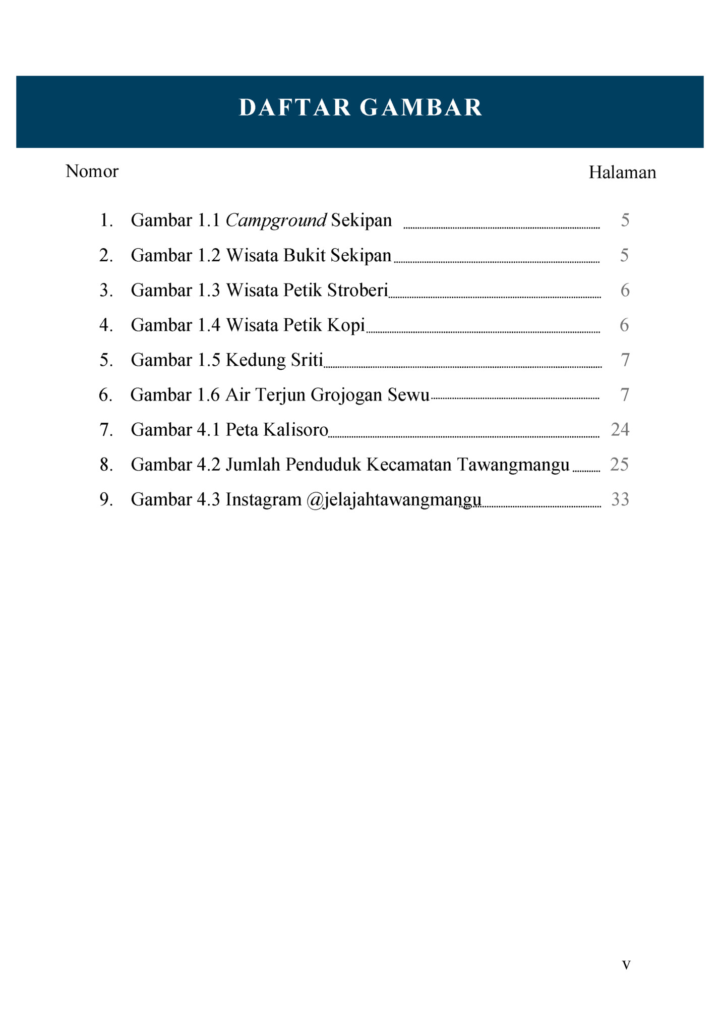 DAFTAR GAMBAR
