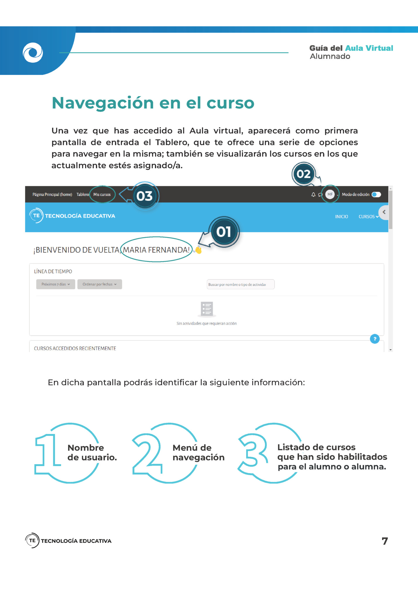 Navegación en el curso Navegación en el curso