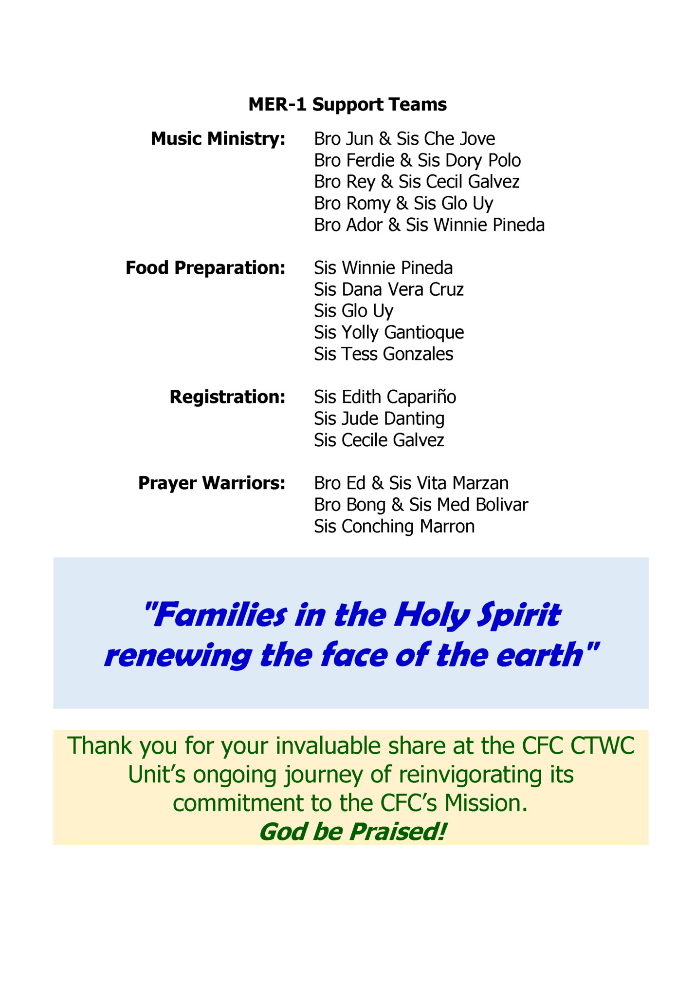 MER-1 Support Teams MER-1 Support Teams