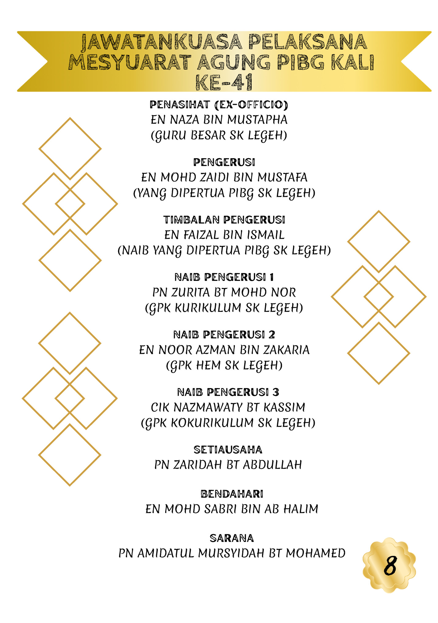 JAWATANKUASA PELAKSANA