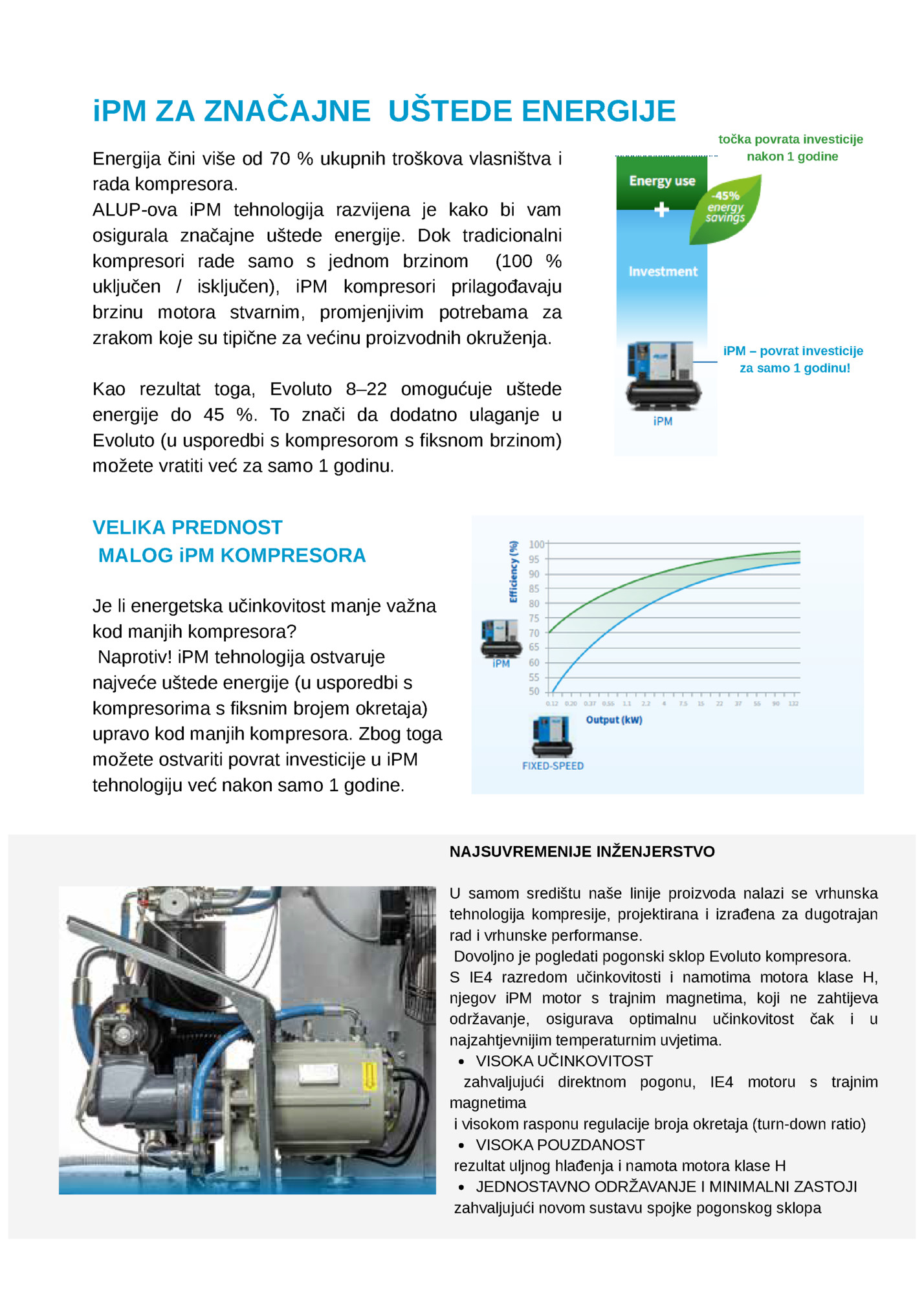 iPM ZA ZNAČAJNE UŠTEDE ENERGIJE