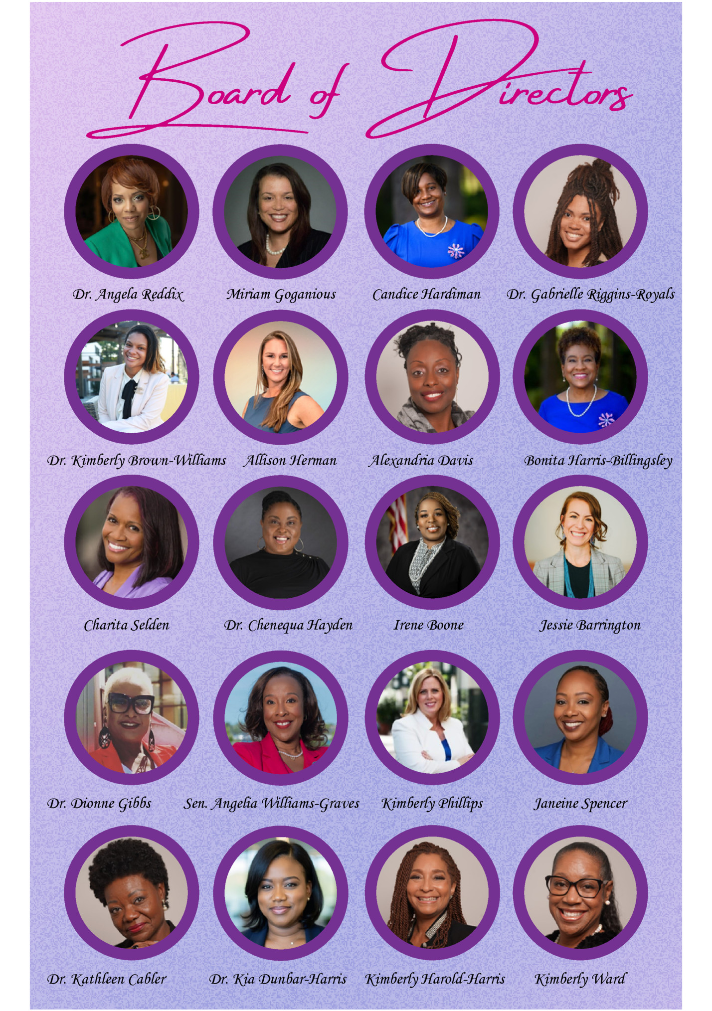 Board of Directors