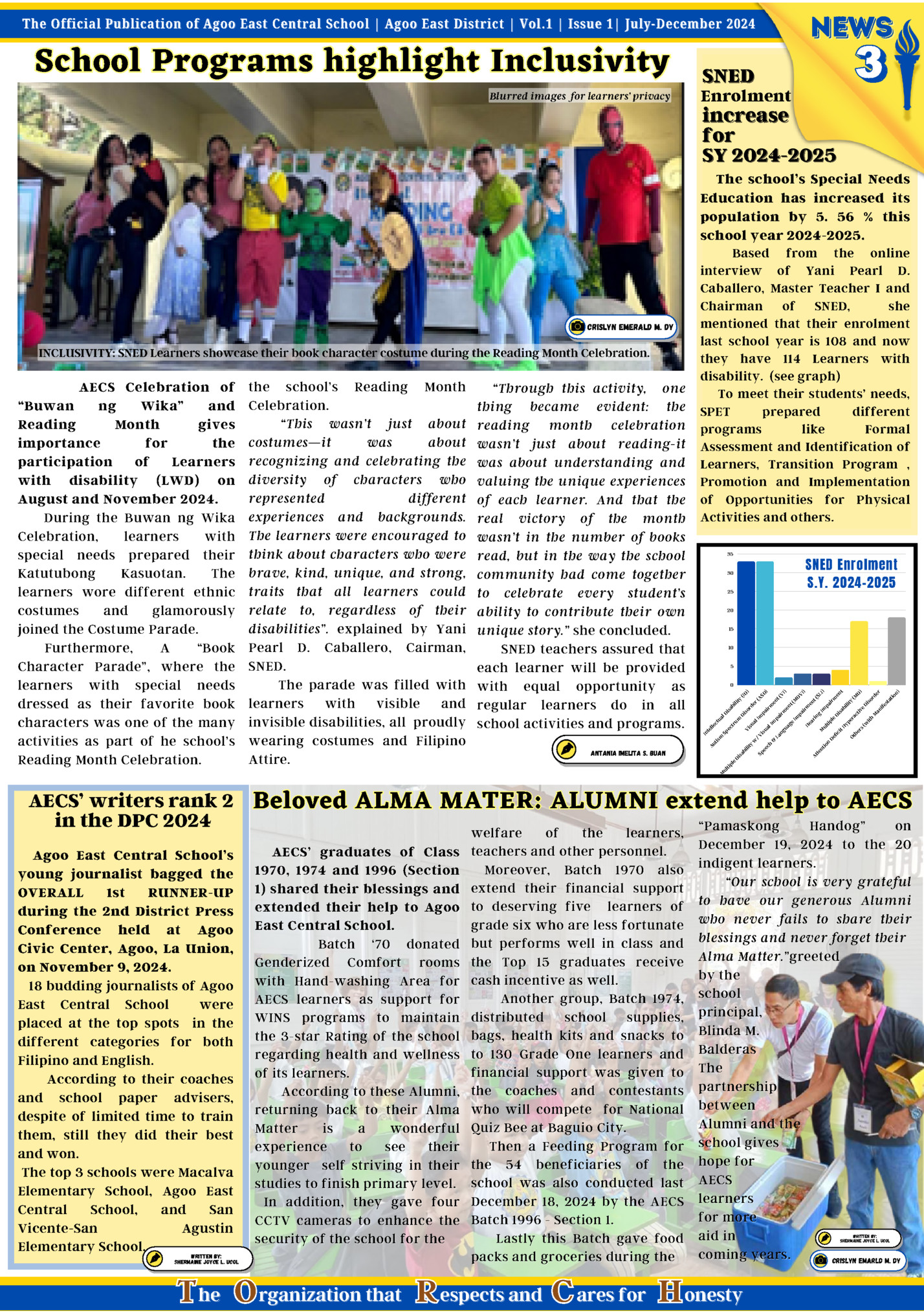 The Official Publication of Agoo East Central School | Agoo East District | Vol.1 | Issue 1| July-December 2024