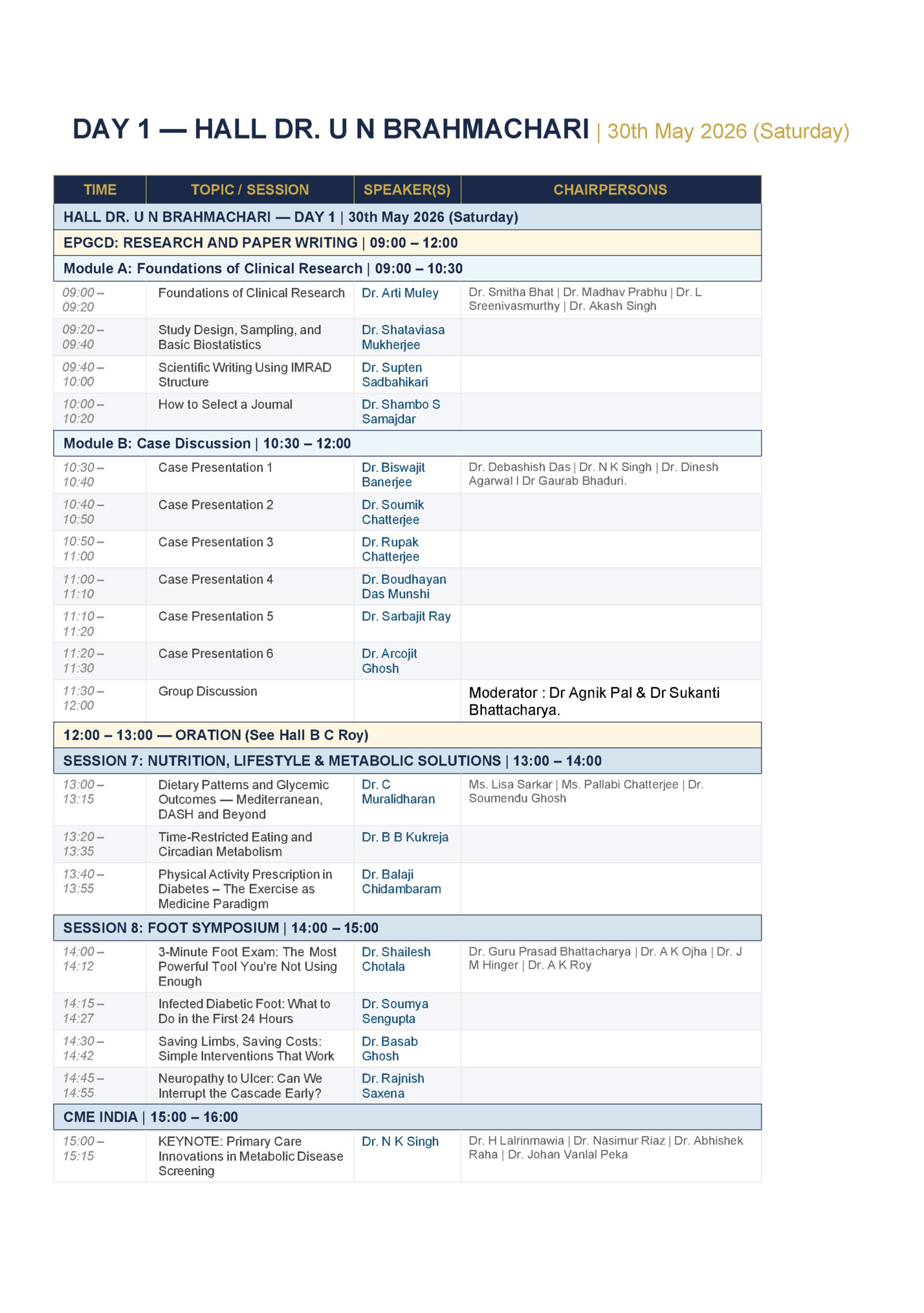 DAY 1 — HALL DR. U N BRAHMACHARI | 30th May 2026 (Saturday)