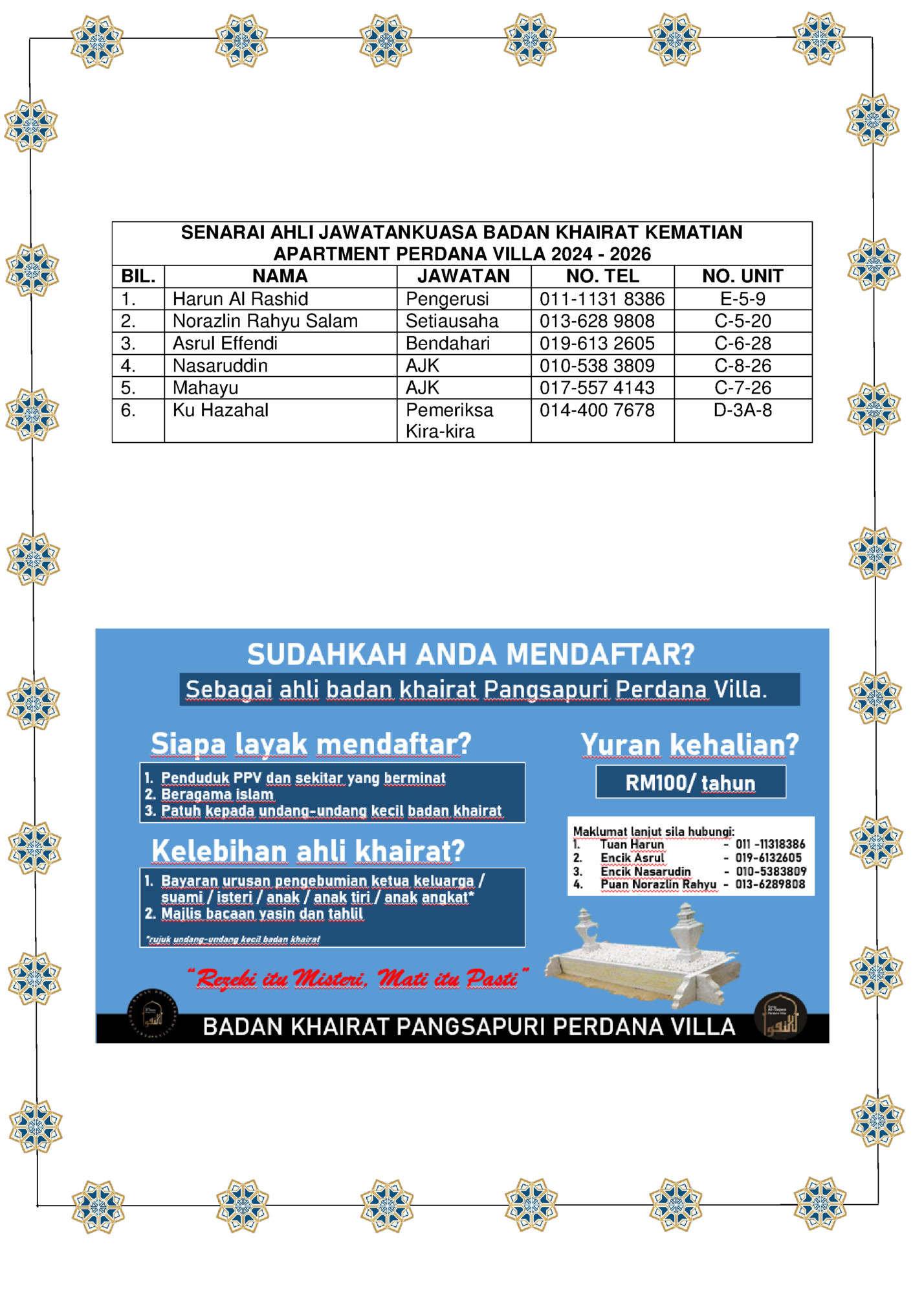 SENARAI AHLI JAWATANKUASA BADAN KHAIRAT KEMATIAN