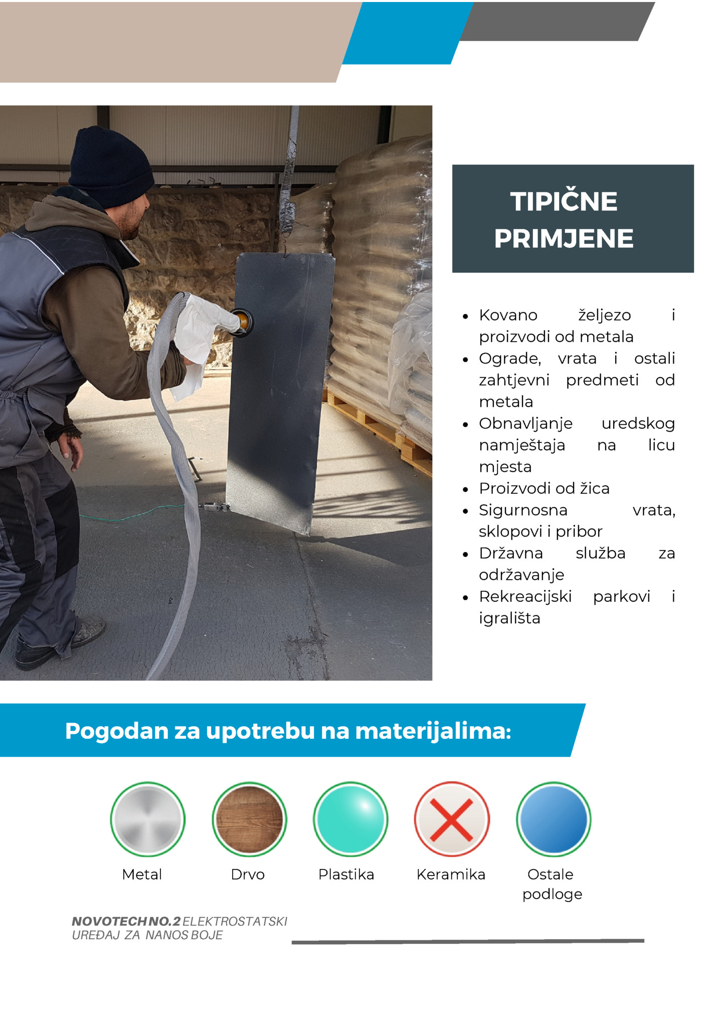 TIPIČNE