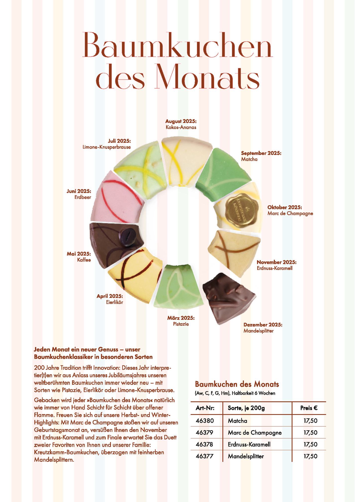 Baumkuchenspitzen, Feinherb Baumkuchenspitzen, Feinherb