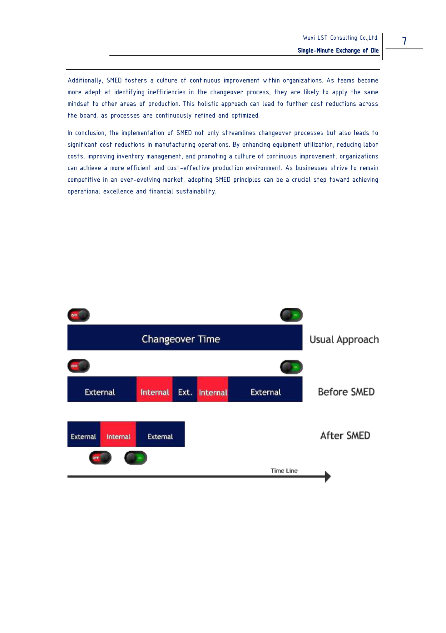 Wuxi LST Consulting Co.,Ltd.