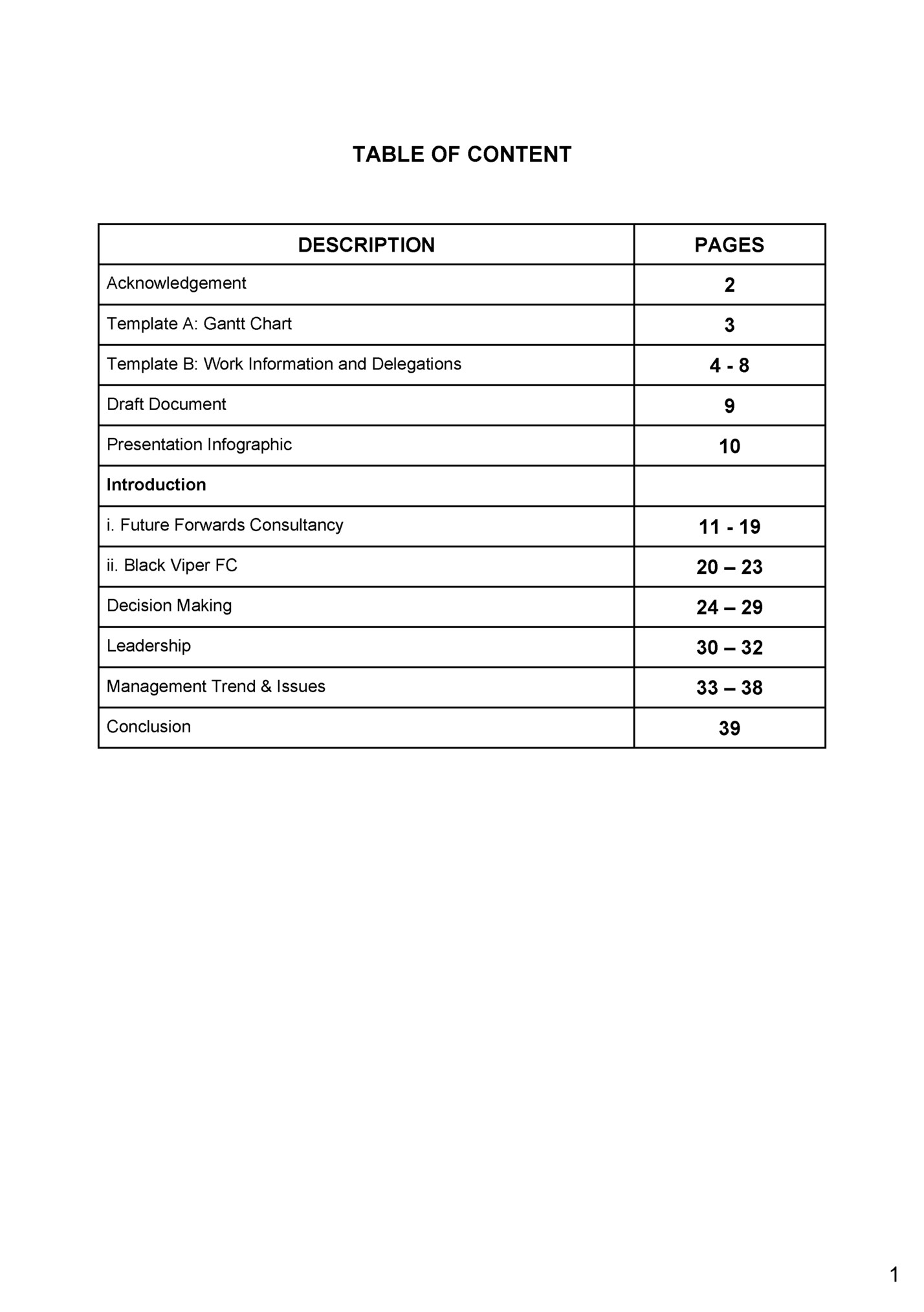TABLE OF CONTENT