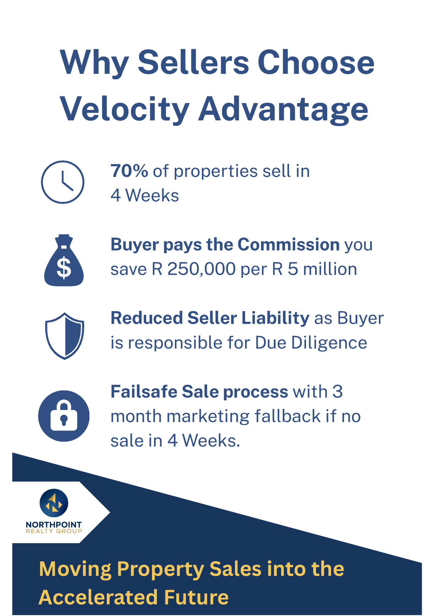 Why Sellers Choose Why Sellers Choose