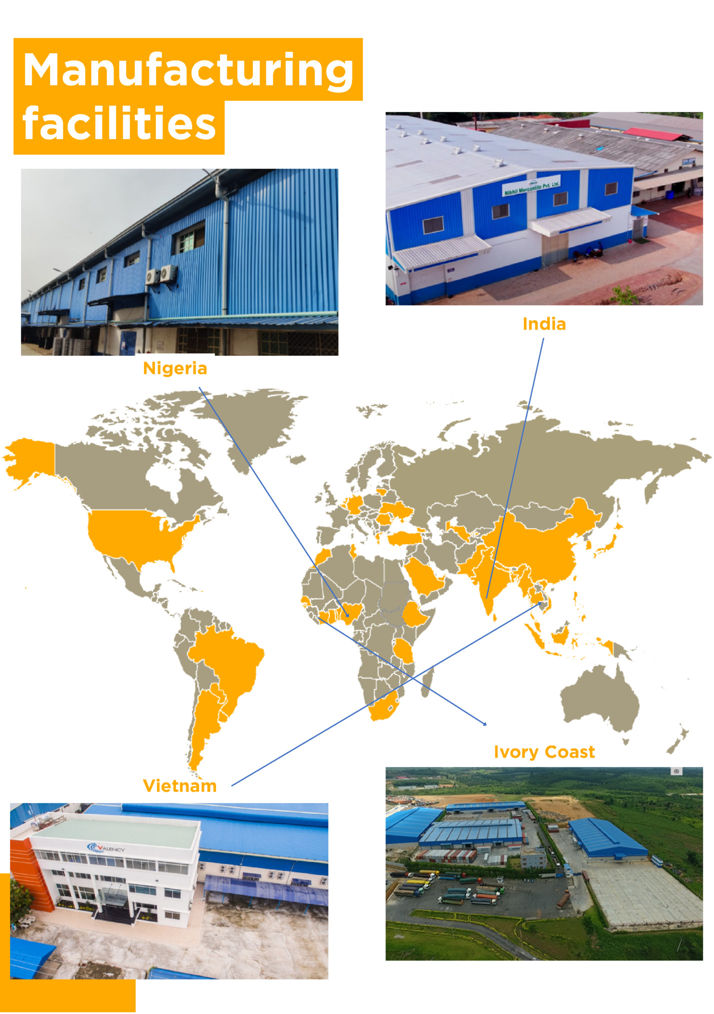 Manufacturing